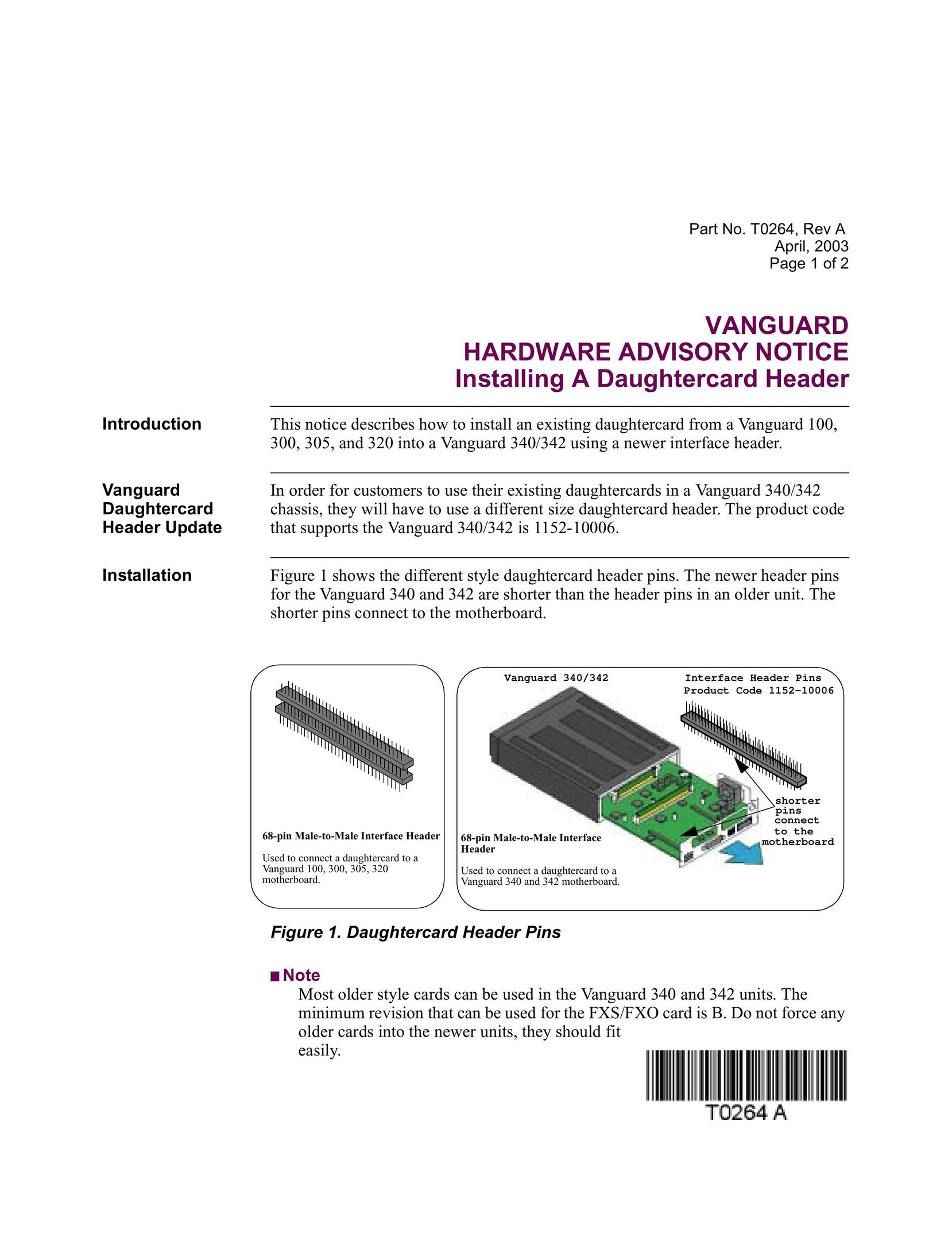 Vanguard Managed Solutions Daughtercard Header Network Card User Manual