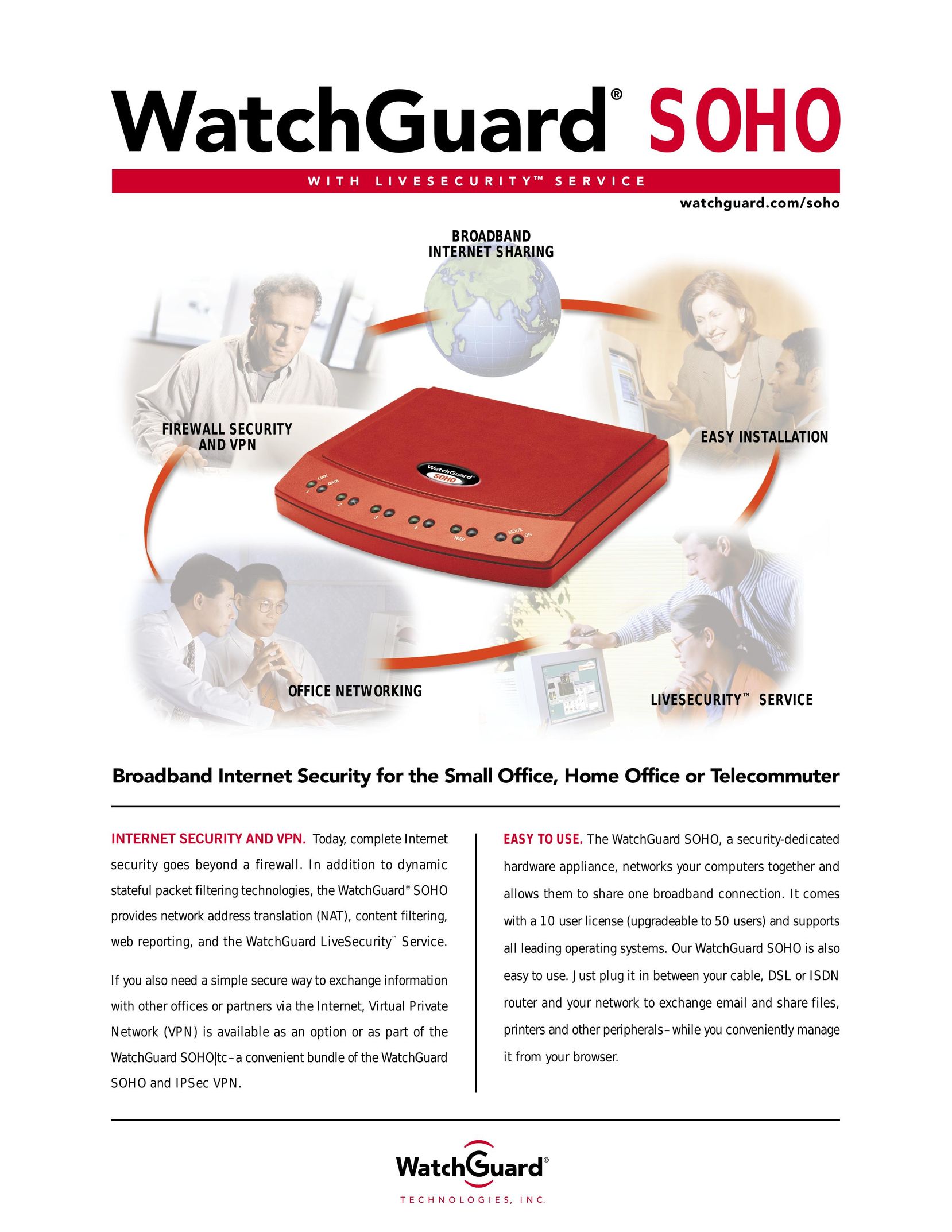WatchGuard Technologies WG2500 Network Card User Manual