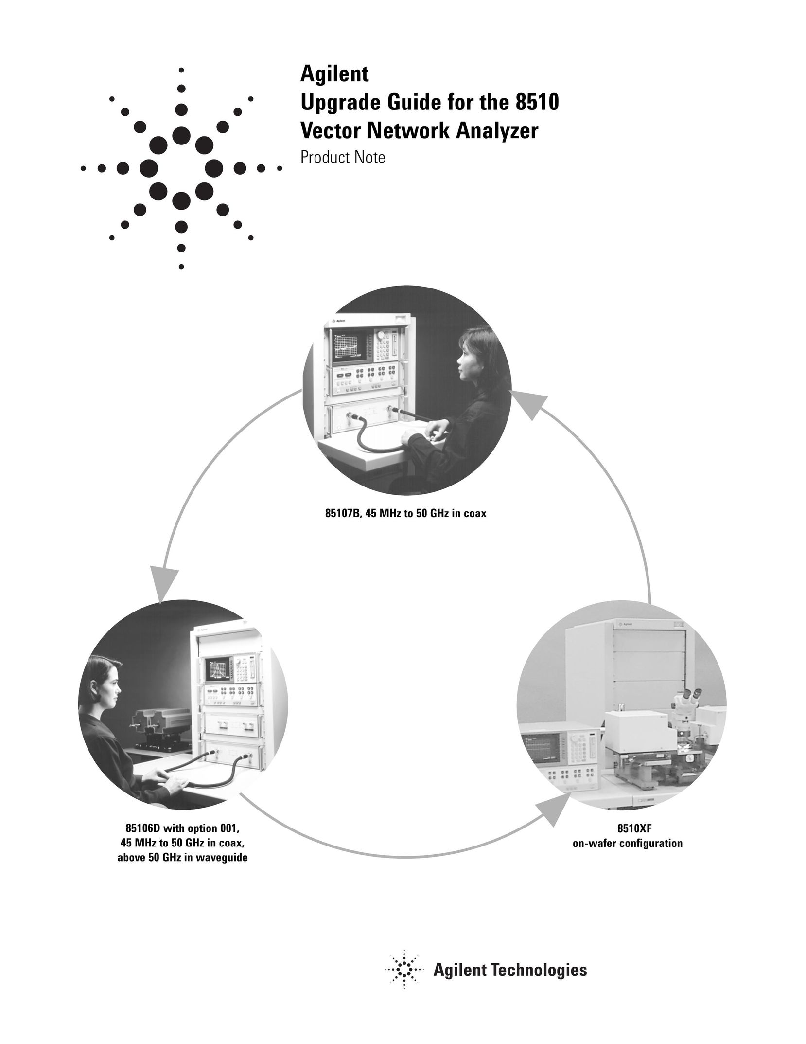 Agilent Technologies 8510XF Network Hardware User Manual