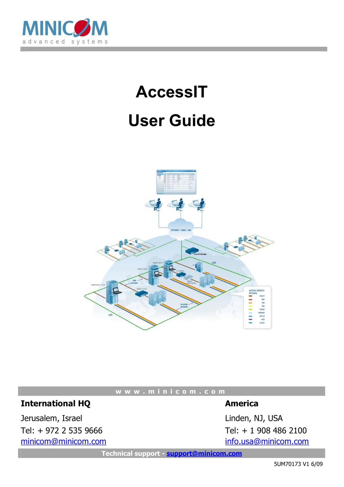 Minicom Advanced Systems 5UM7017 Network Hardware User Manual