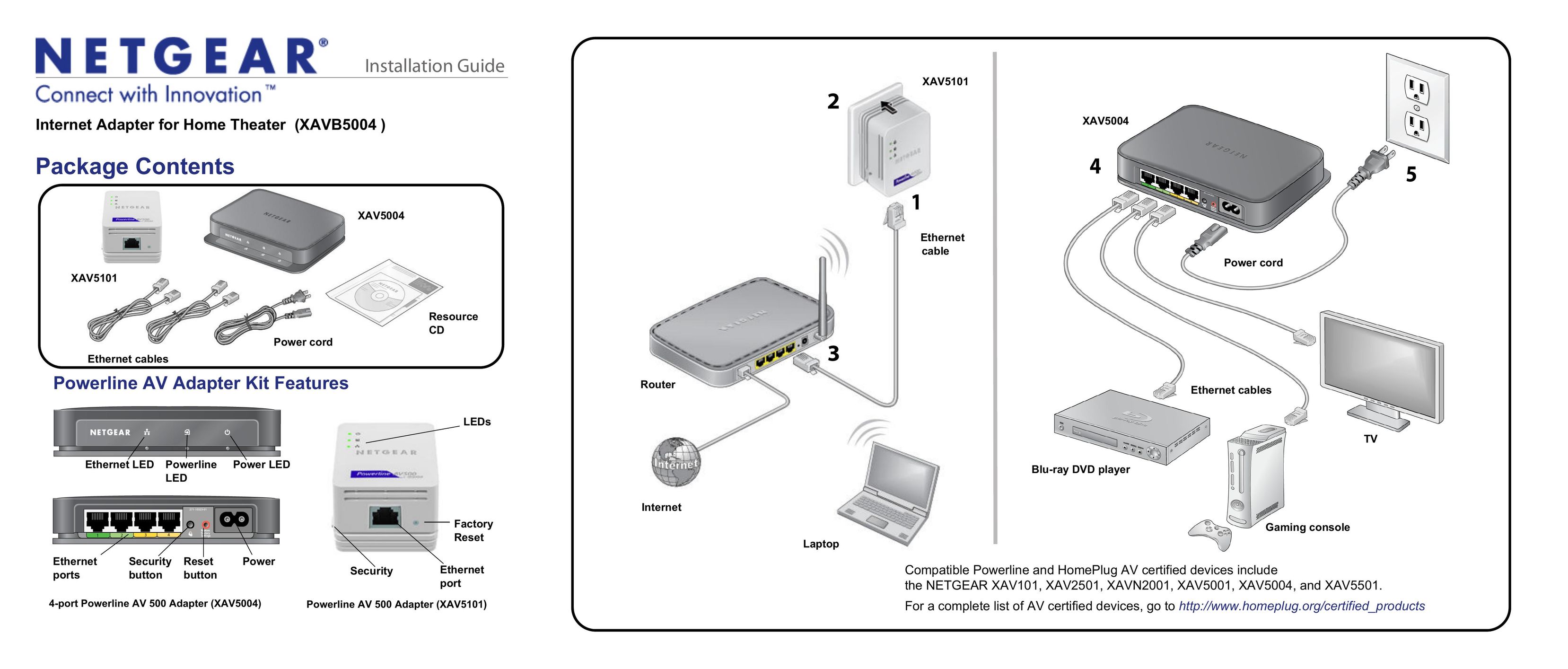 NETGEAR XAVB5004-100NAS Network Hardware User Manual