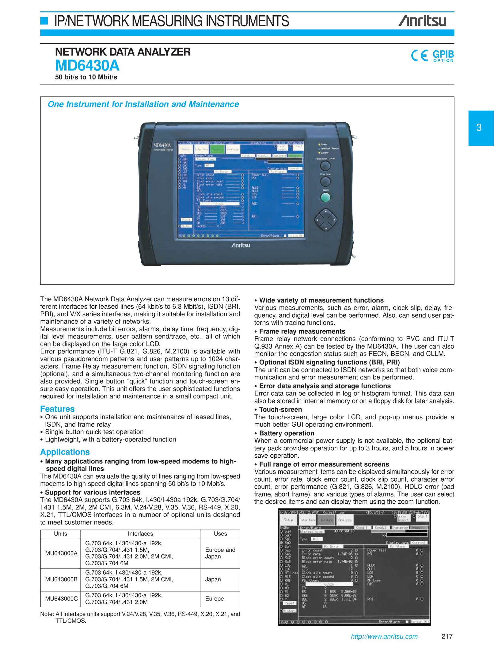 Anritsu MD6430A Network Router User Manual