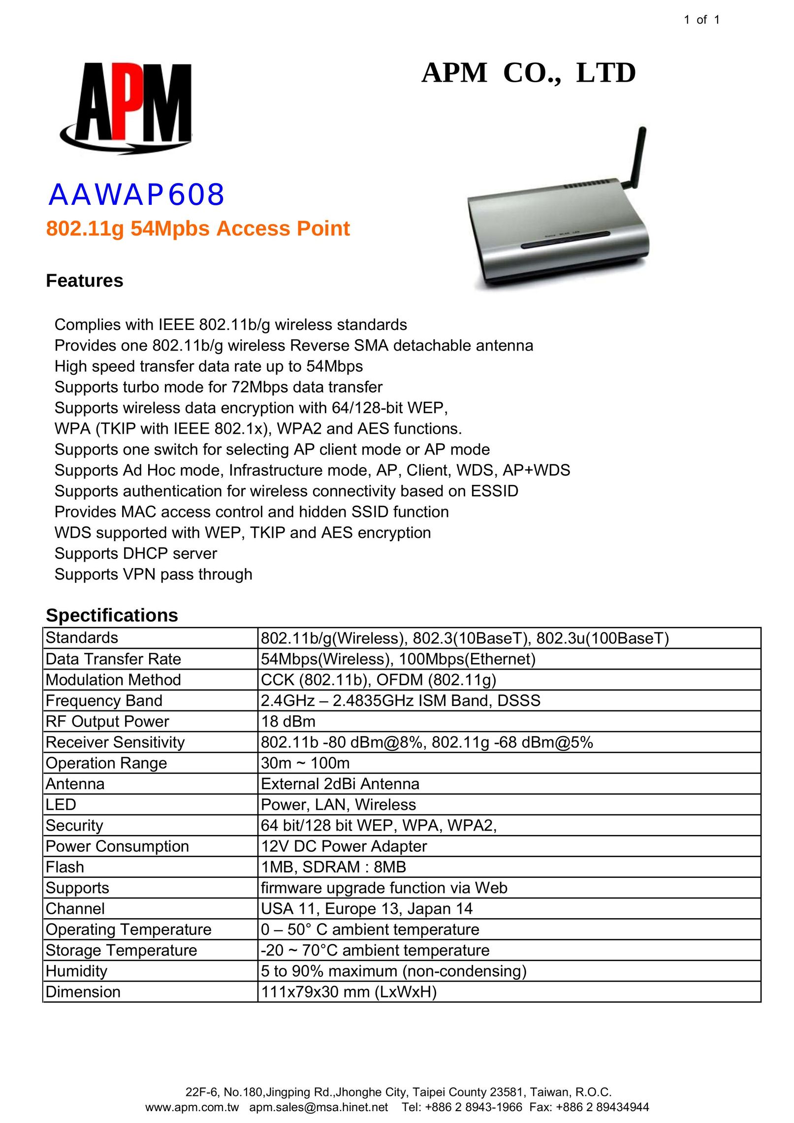APM AAWAP608 Network Router User Manual