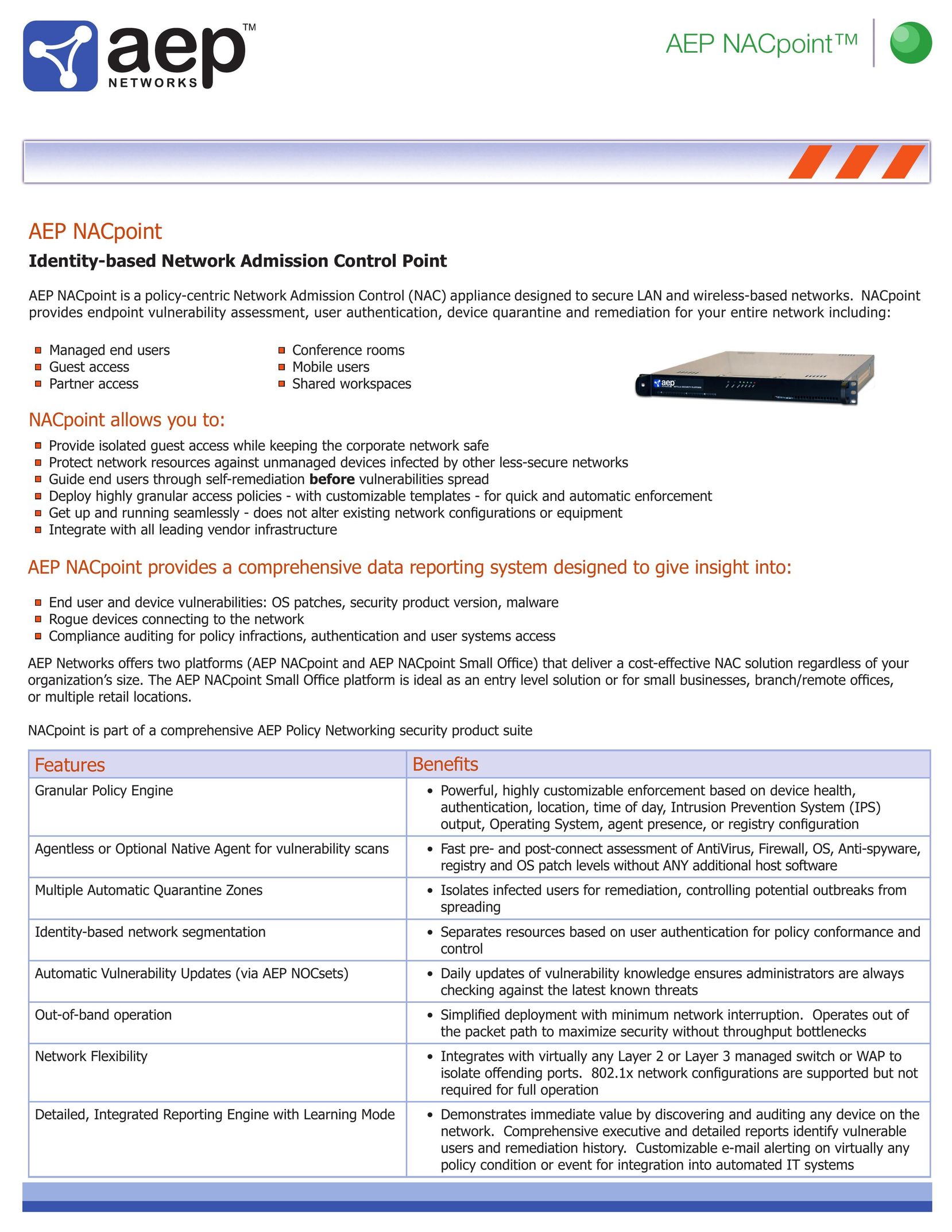 Applied Energy Products NACpoint Network Router User Manual