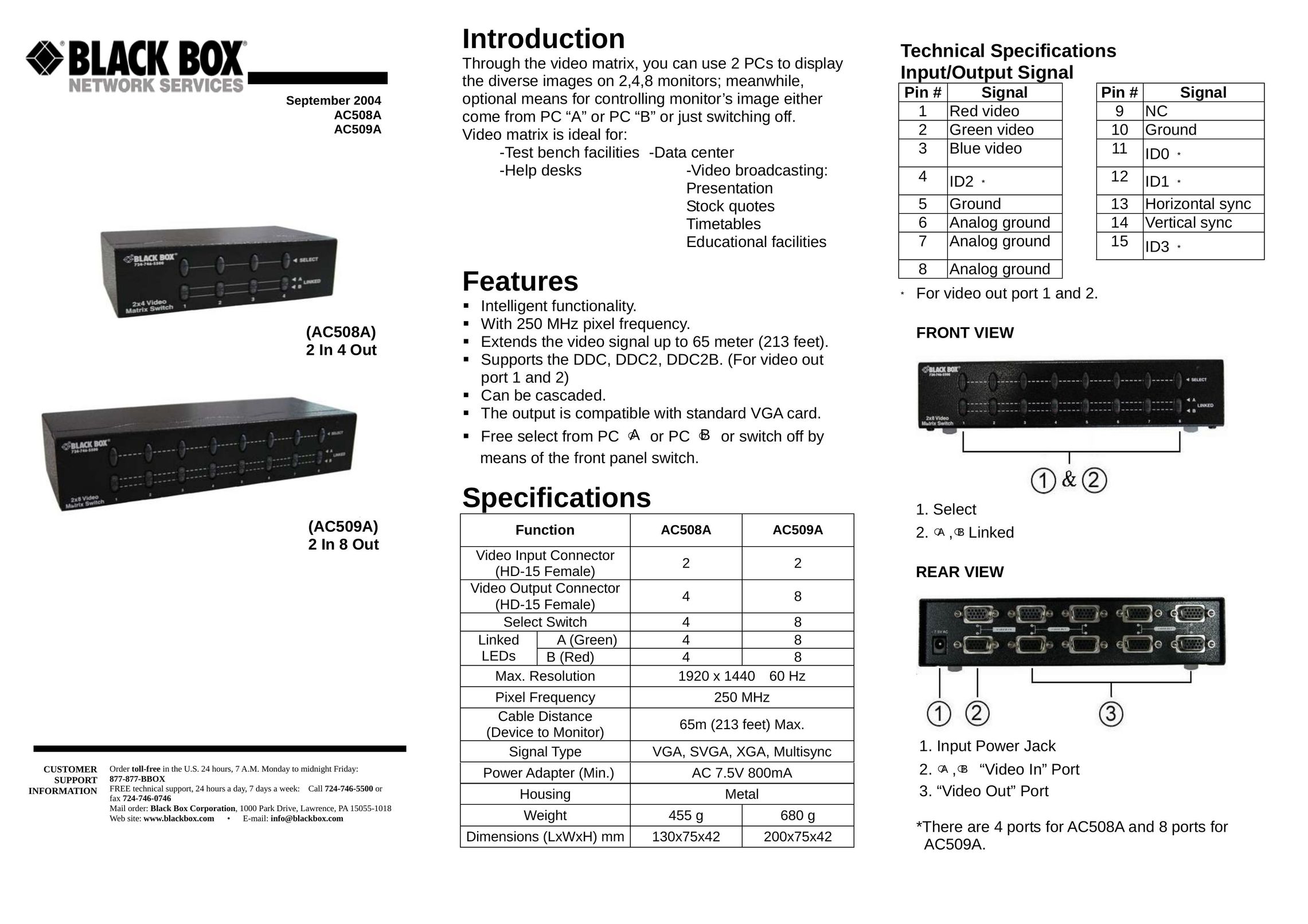 Black Box Black Box Video Matrix Network Router User Manual