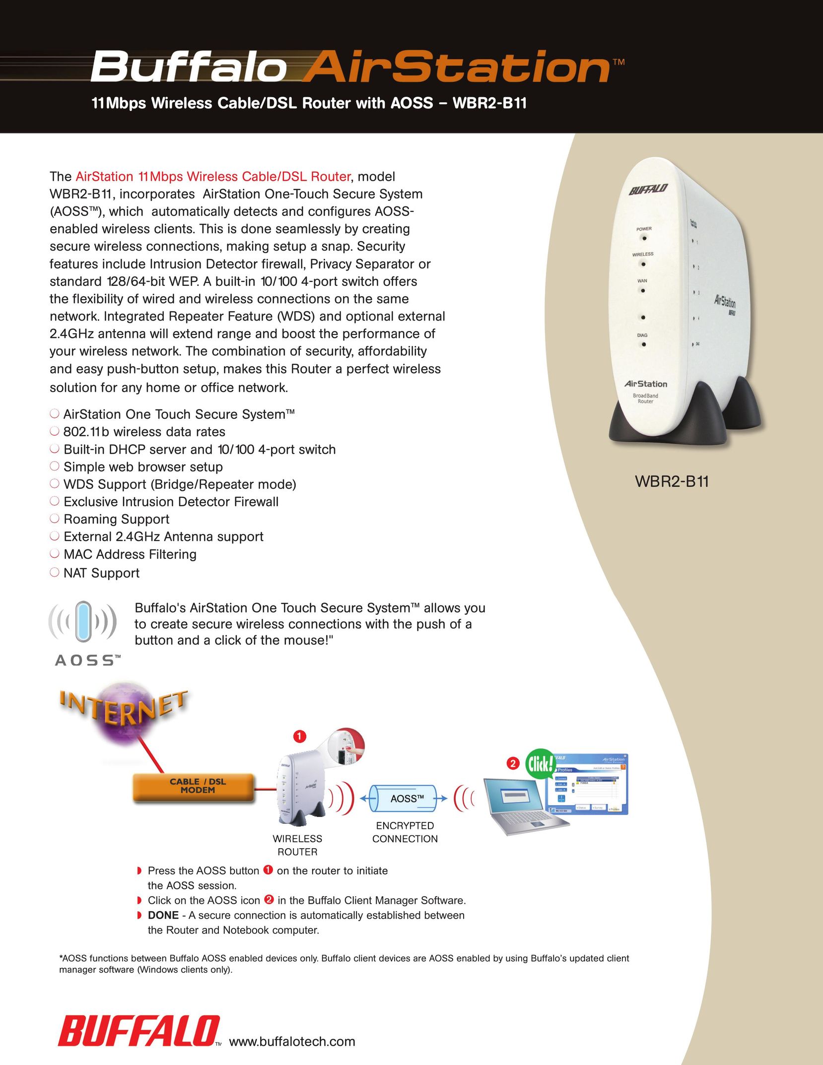 Buffalo Technology WBR2-B11 Network Router User Manual