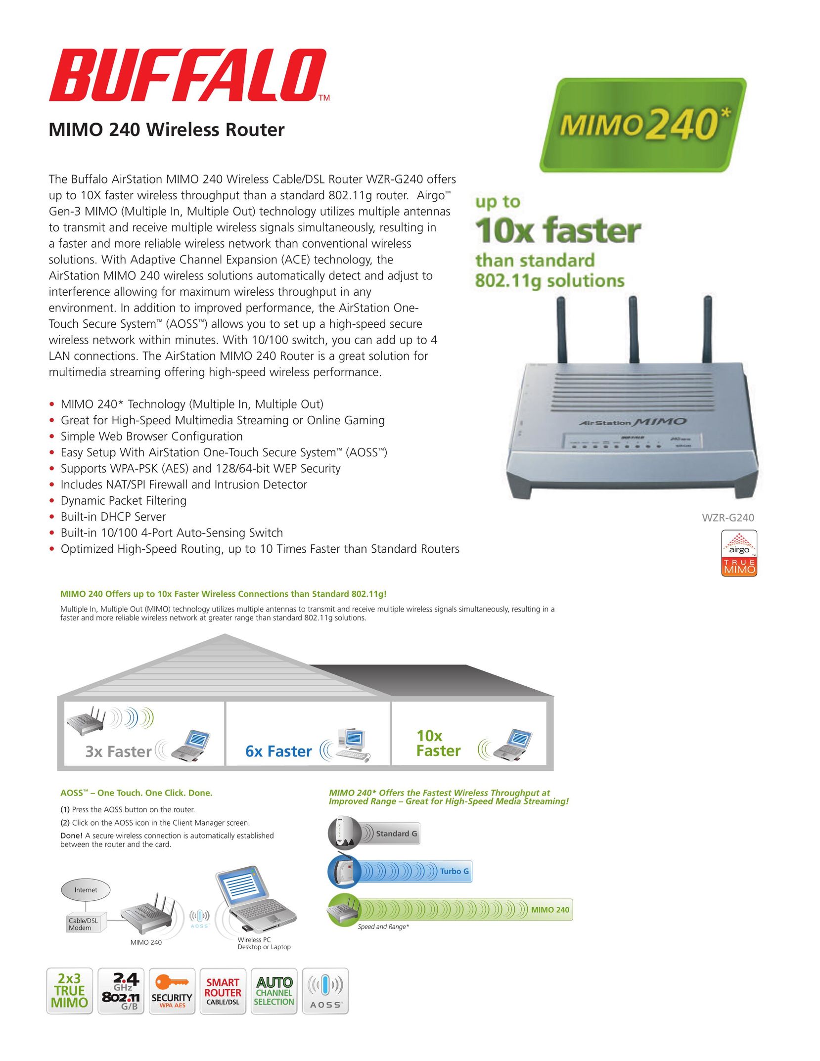 Buffalo Technology WZR-G240 Network Router User Manual
