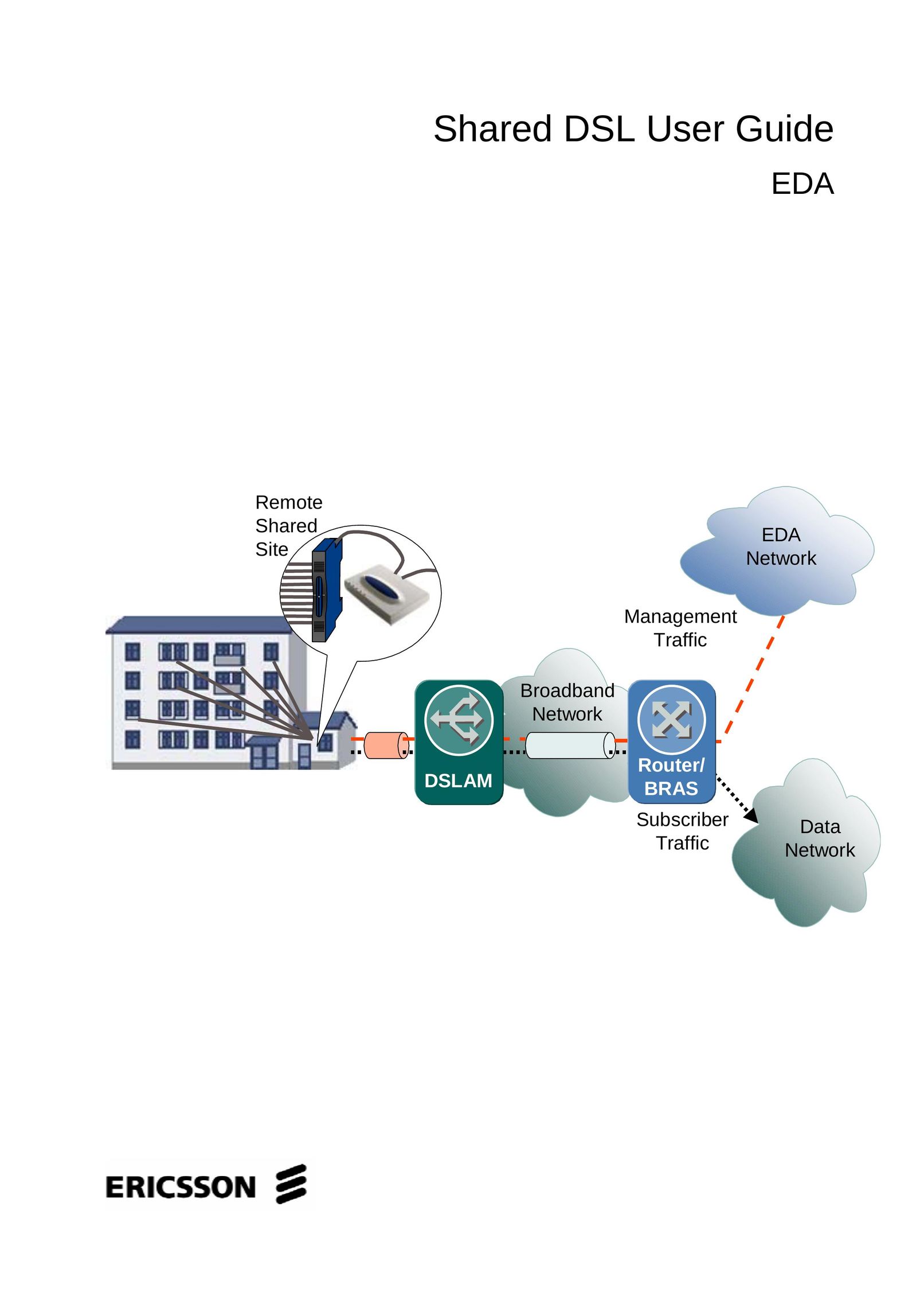 Ericsson EDA Network Router User Manual