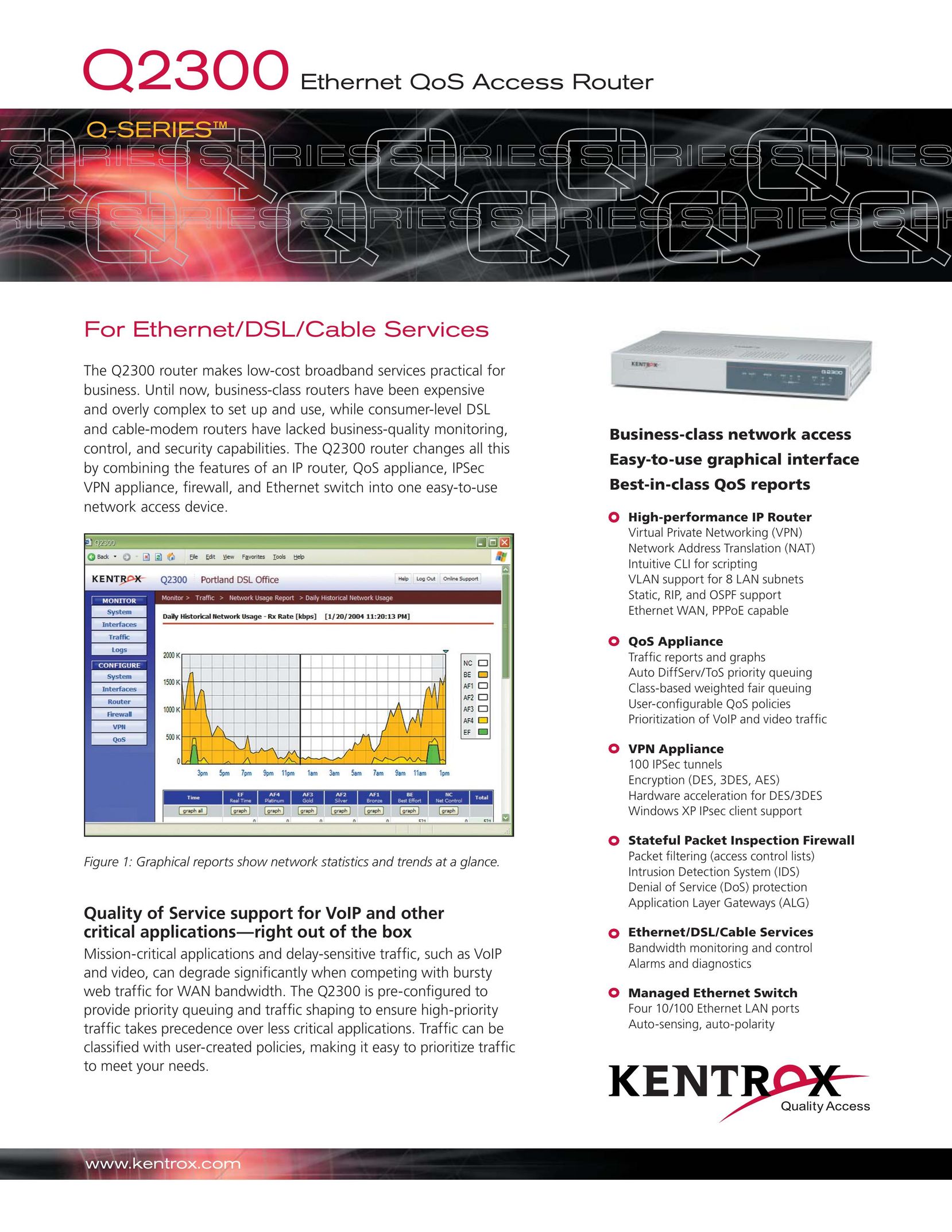 Kentrox Q2300 Network Router User Manual