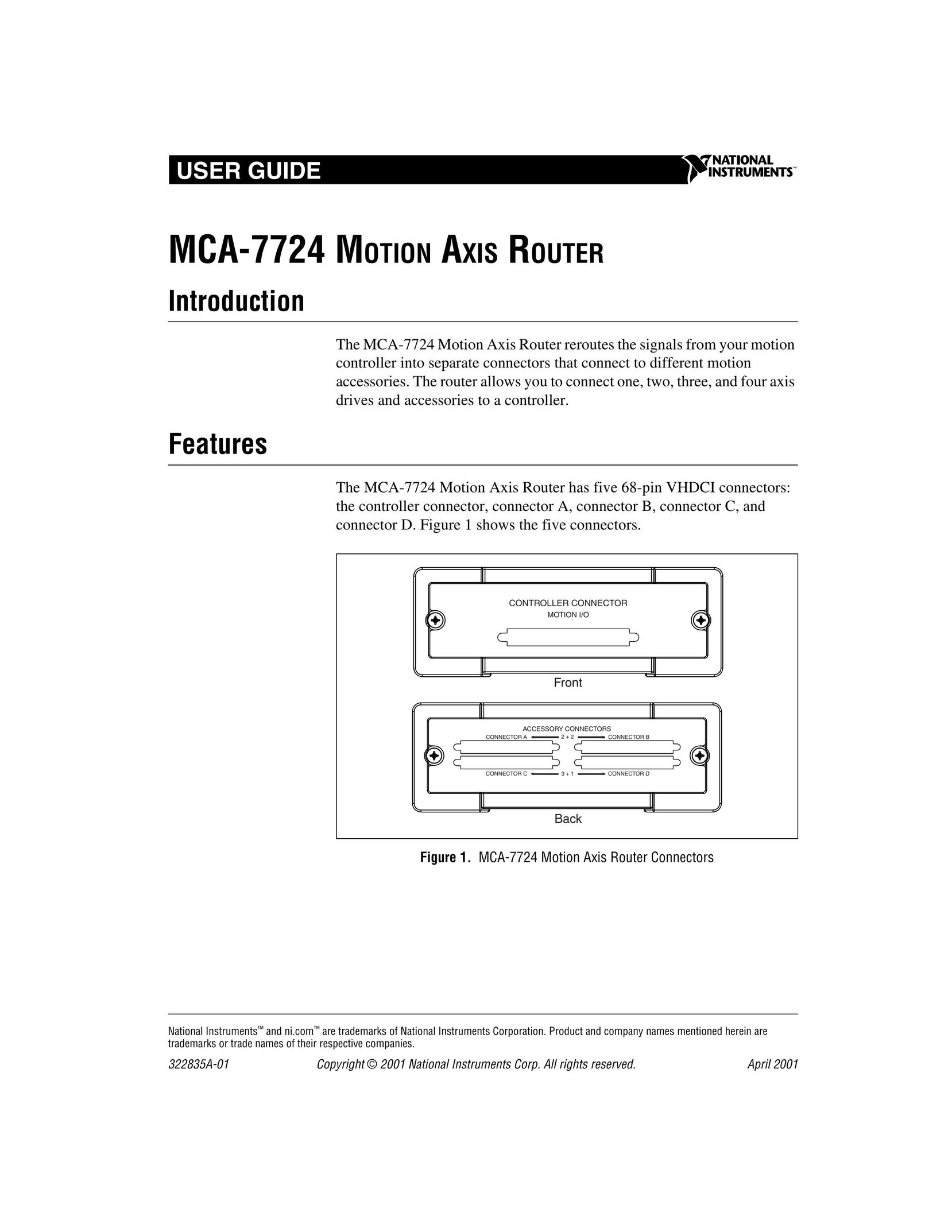 National Instruments MCA-7724 Network Router User Manual