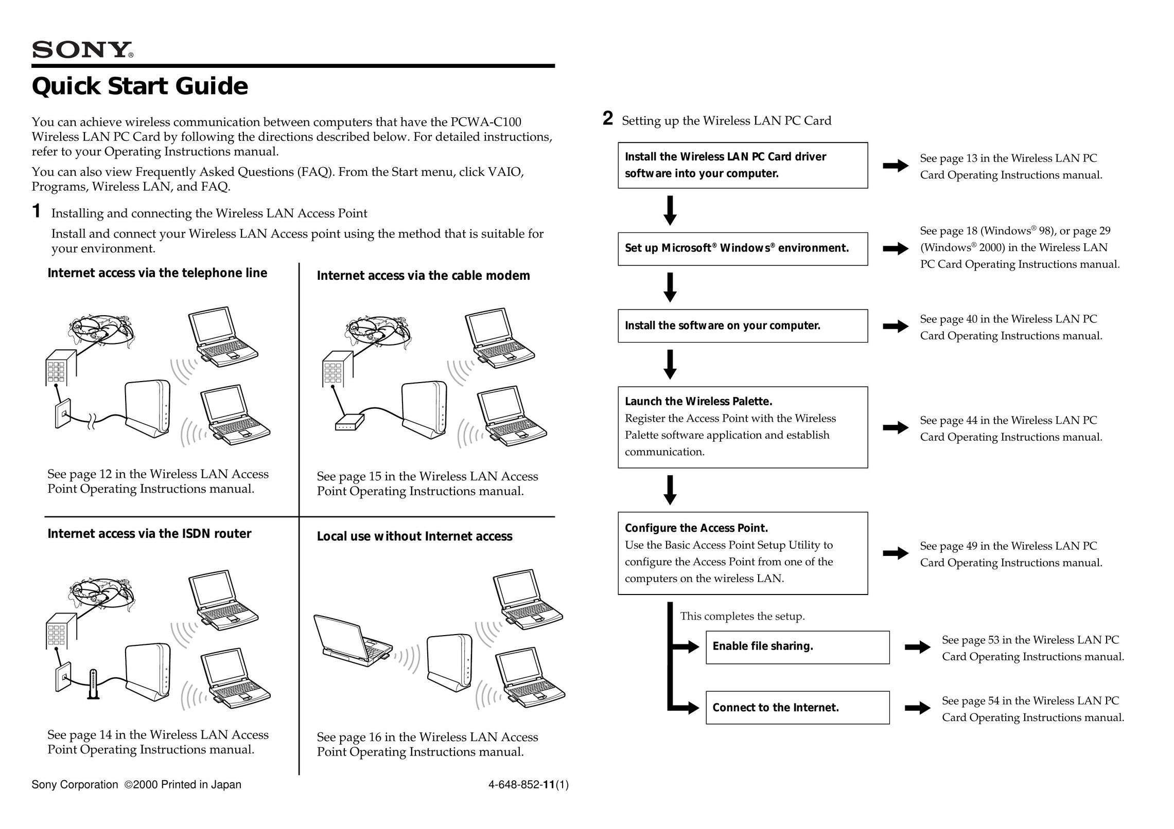 Sony PCWA-C100 Network Router User Manual