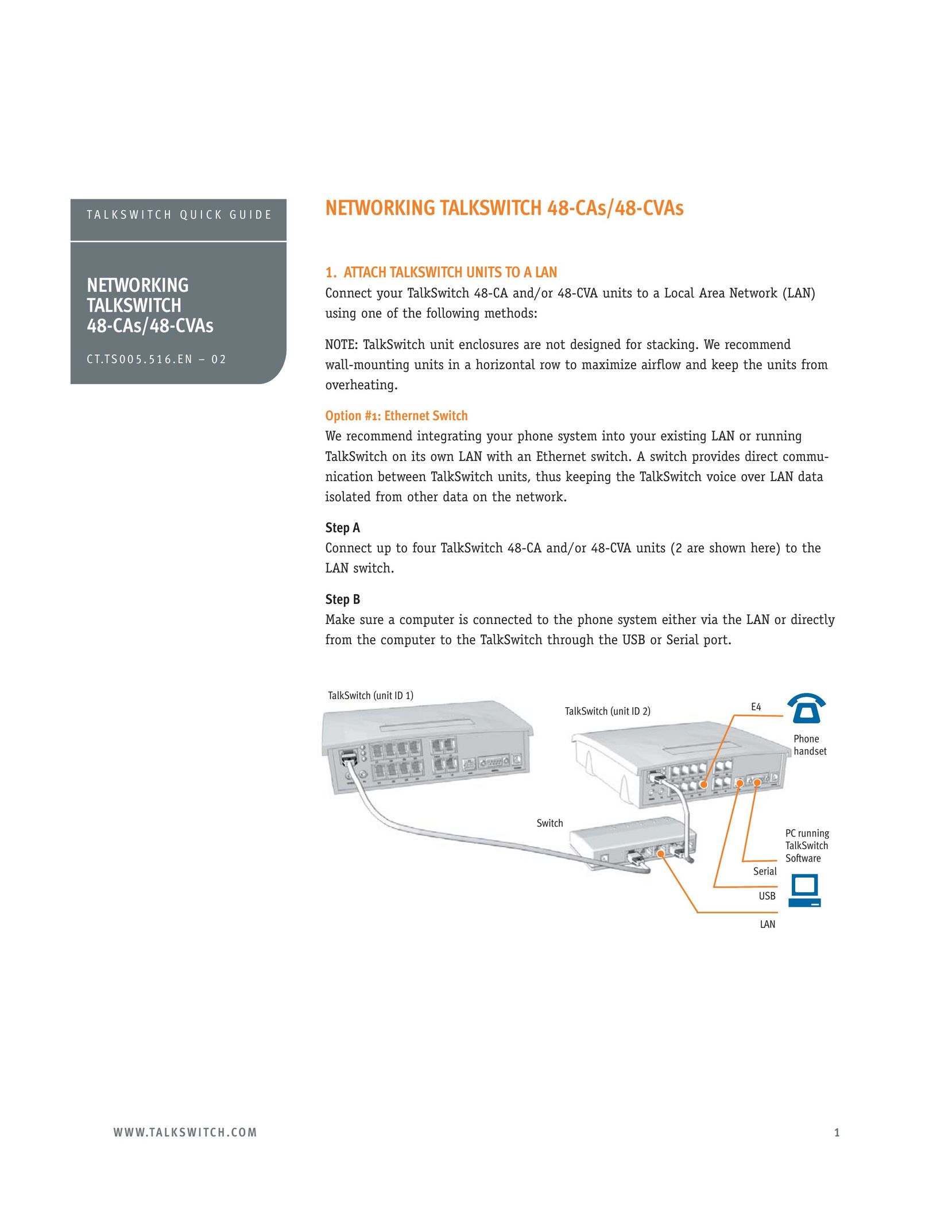 Talkswitch 48-CAS Network Router User Manual