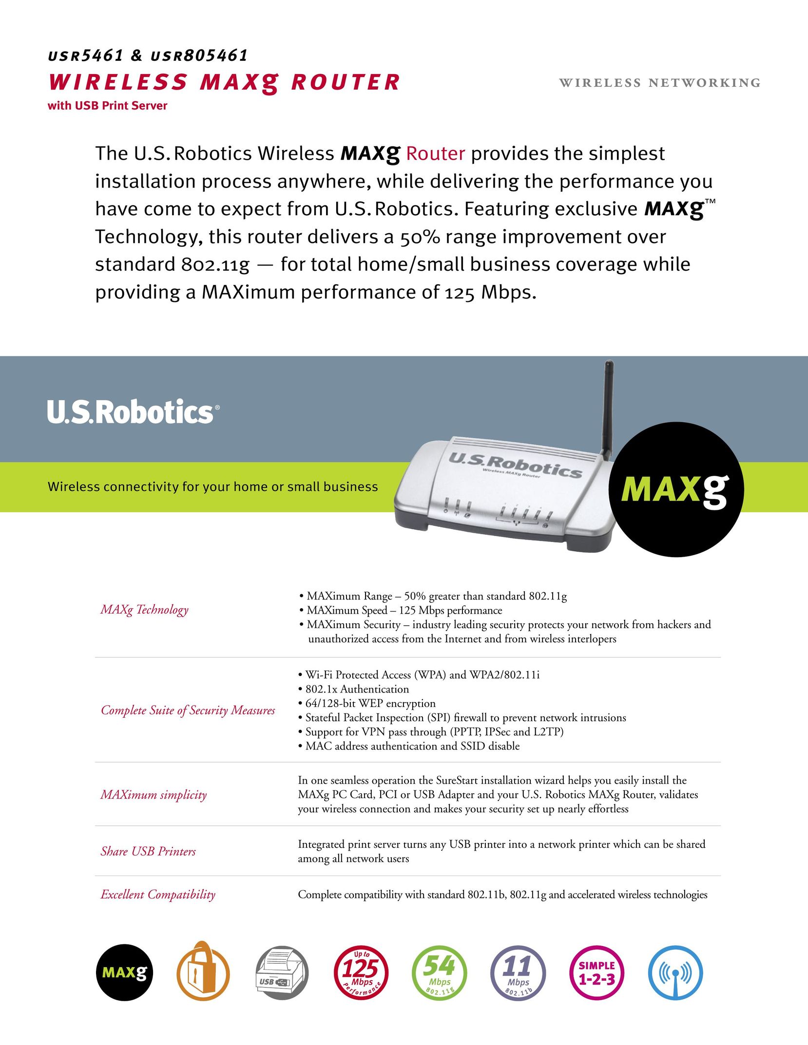 USRobotics usr5461 Network Router User Manual
