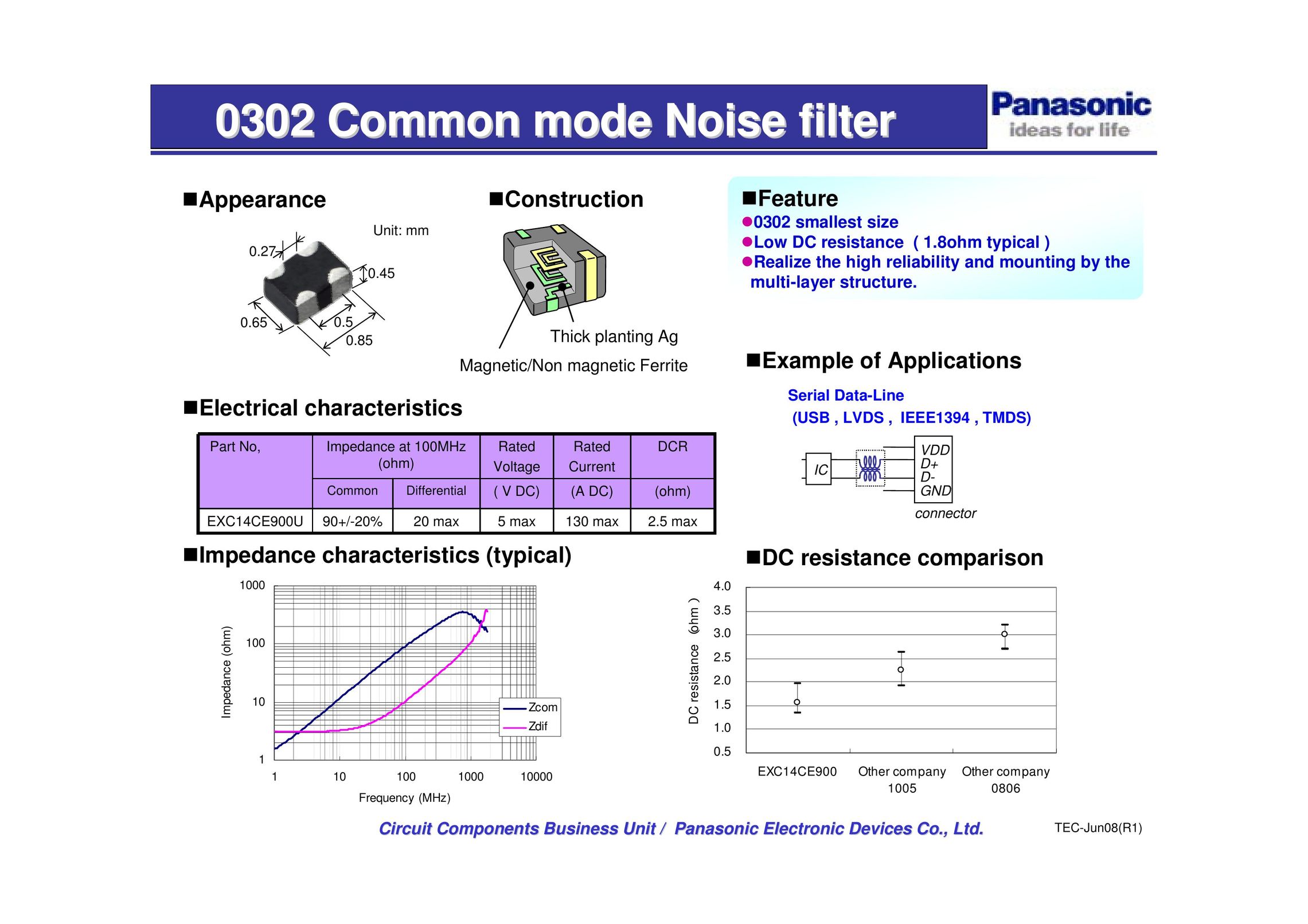 Panasonic 0302 Noise Reduction Machine User Manual