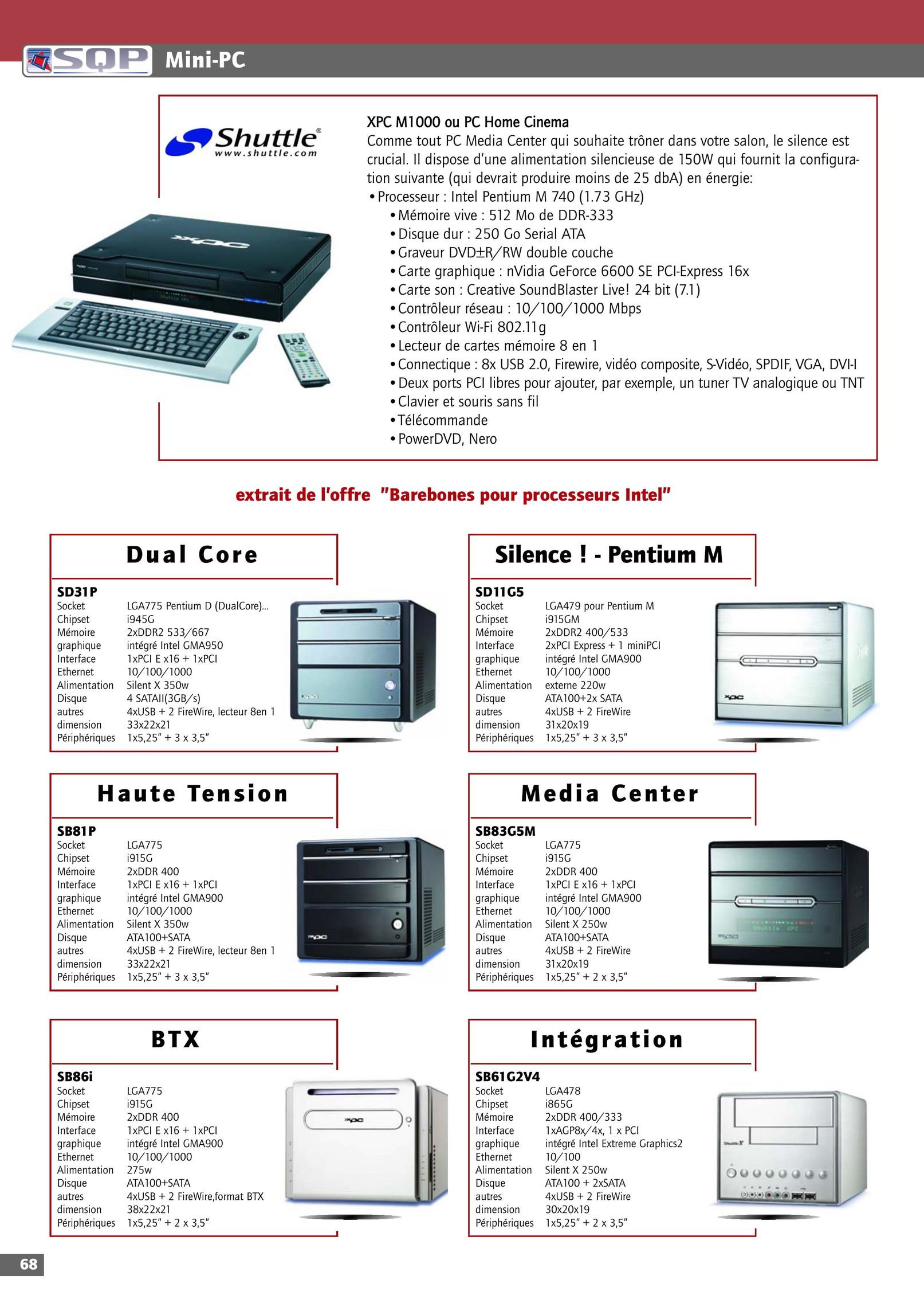 Shuttle Computer Group XPC M1000 Personal Computer User Manual