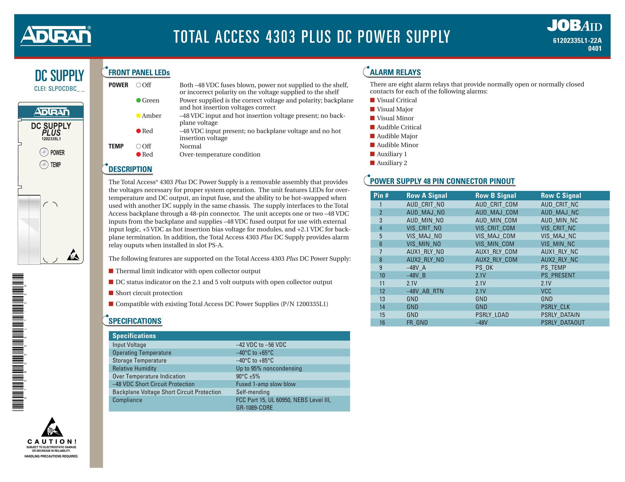 ADTRAN 4303 PLUS Power Supply User Manual