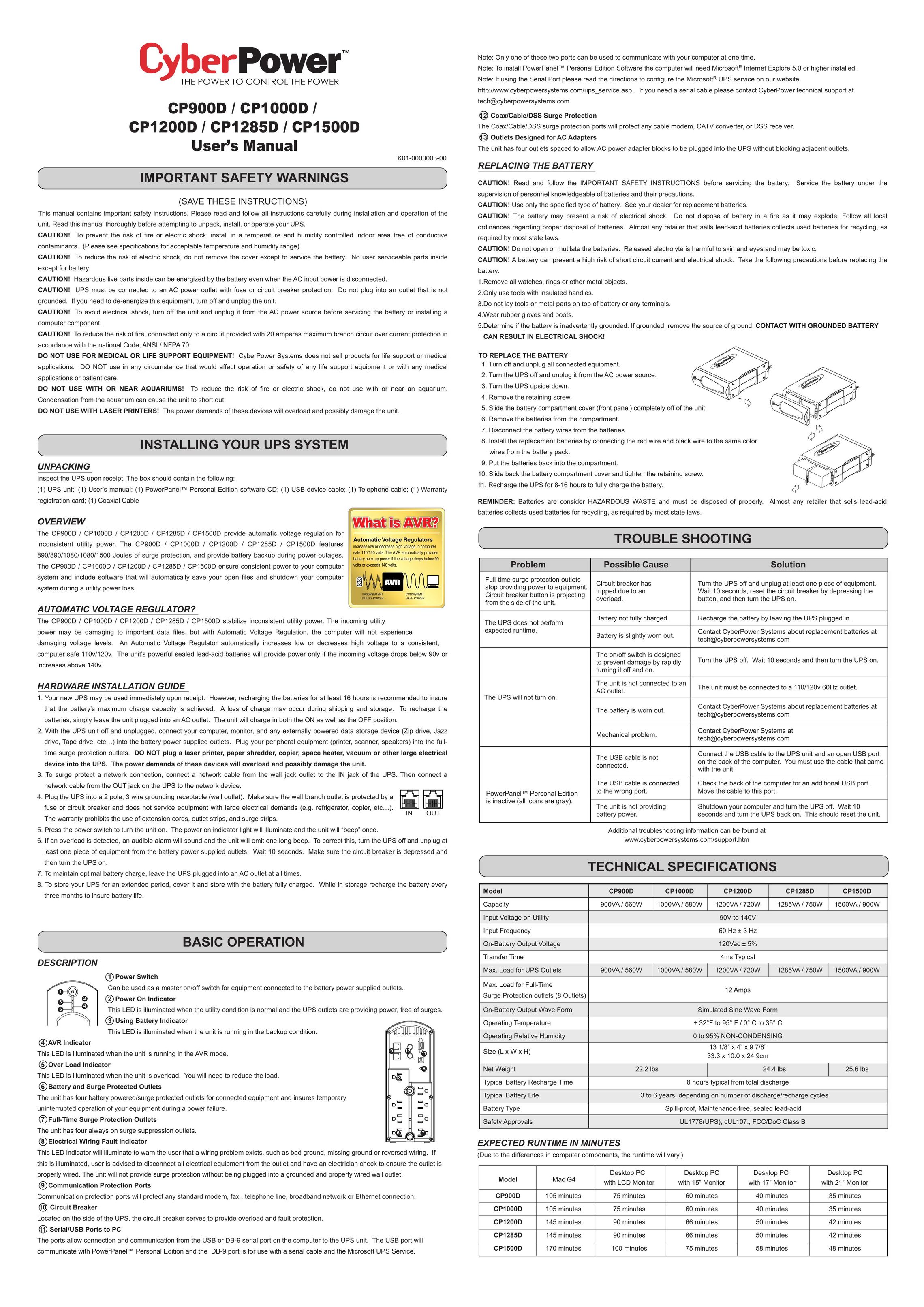 CyberPower CP1000D Power Supply User Manual