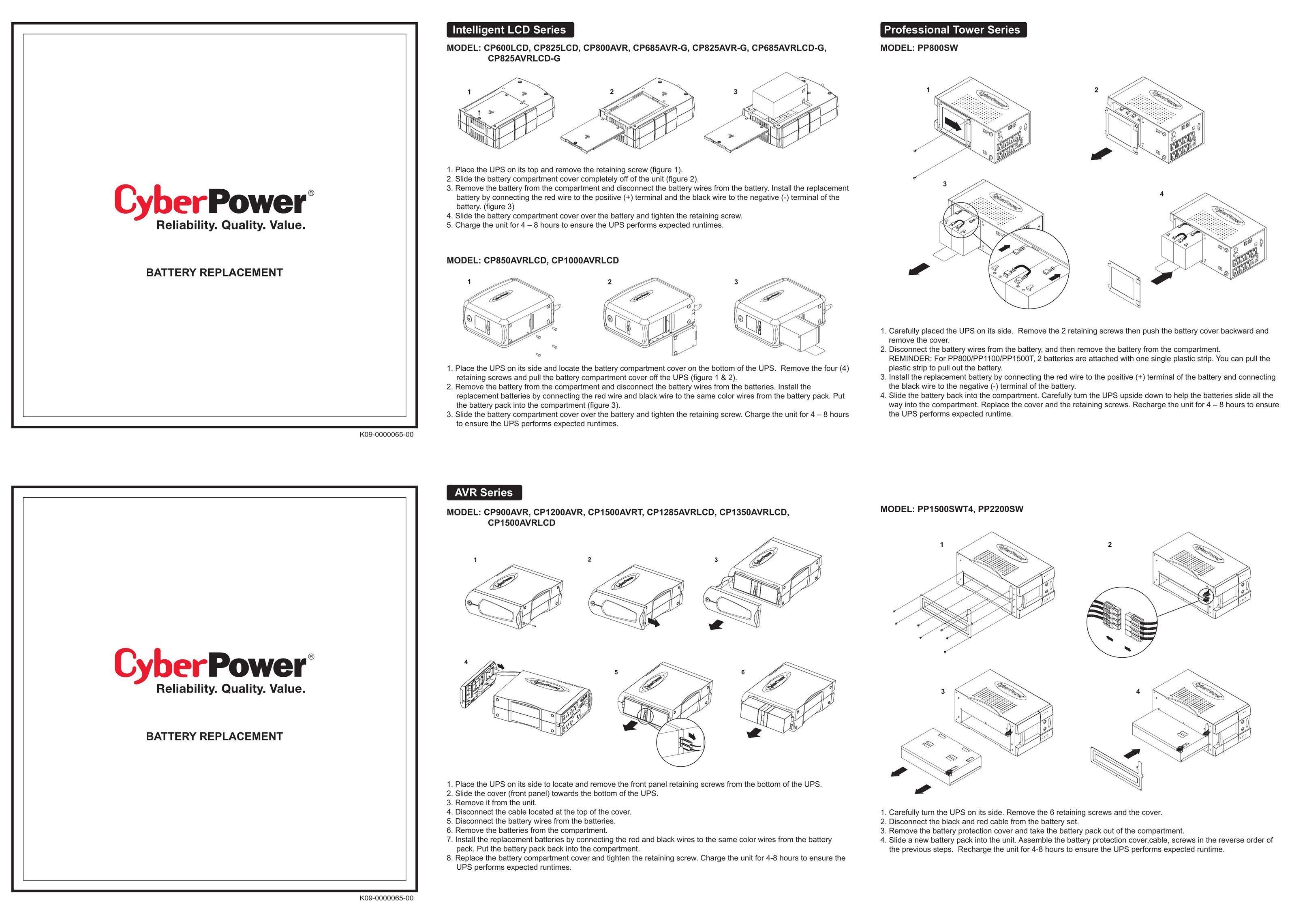 CyberPower CP685AVR-G Power Supply User Manual