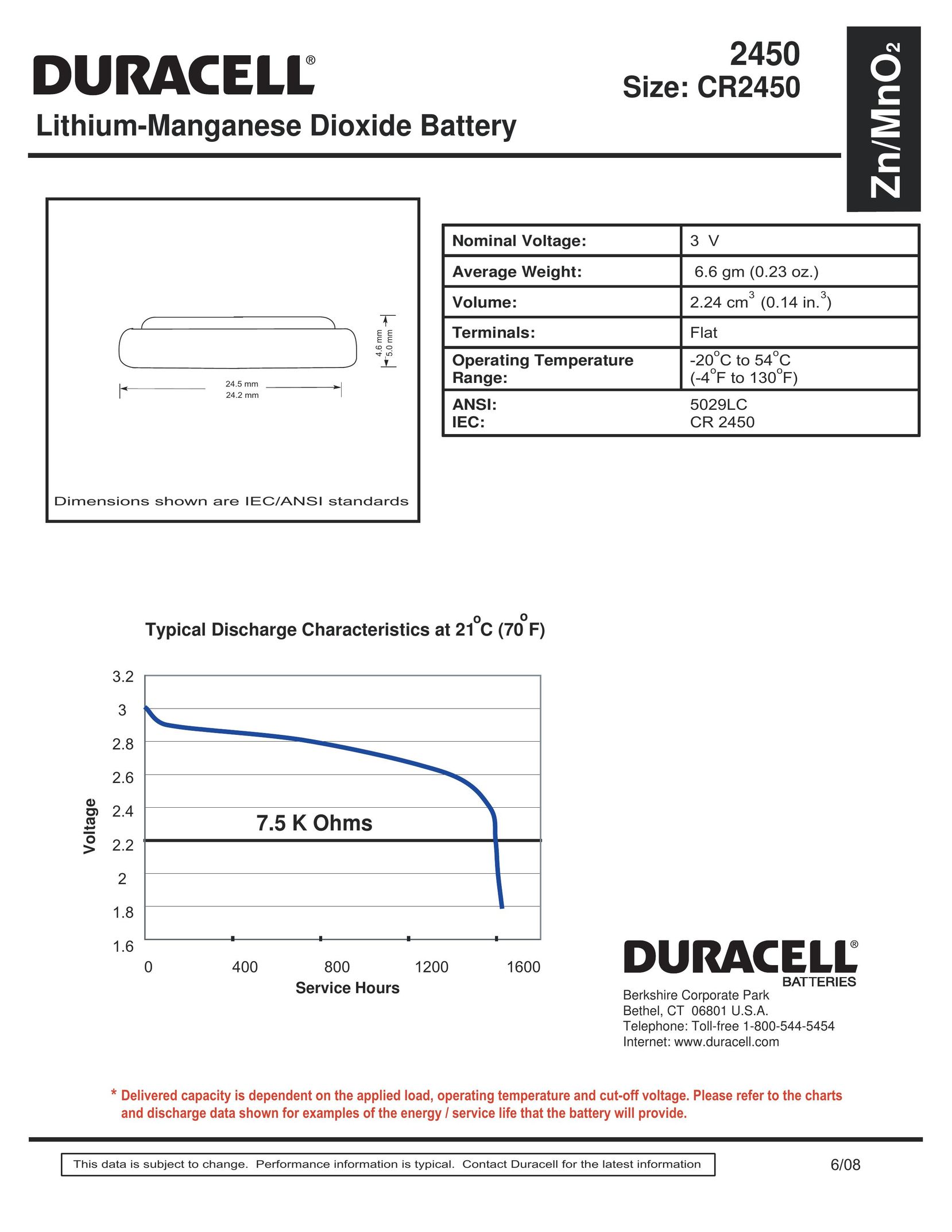 Duracell CR2450 Power Supply User Manual