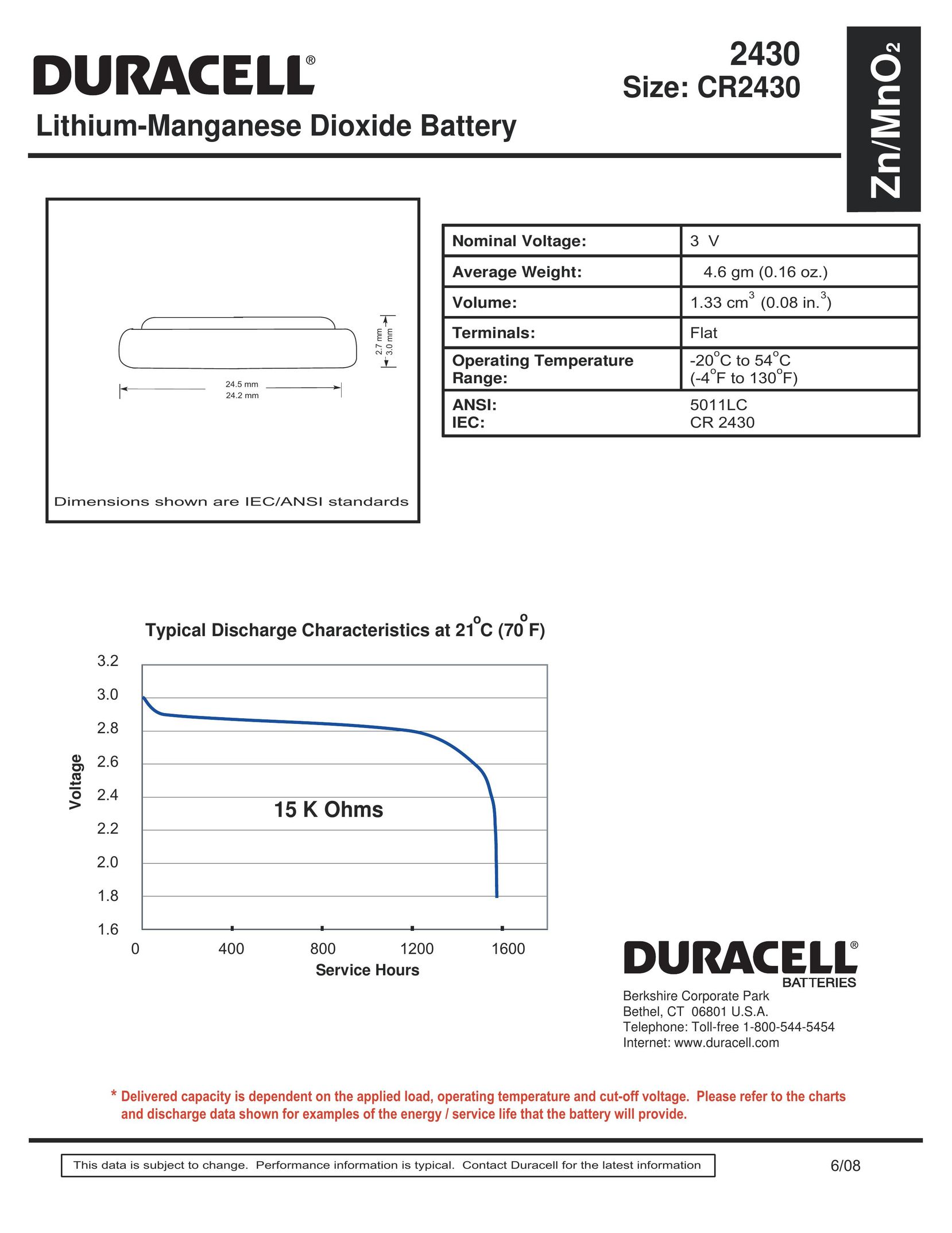 Duracell DL 2430 Power Supply User Manual
