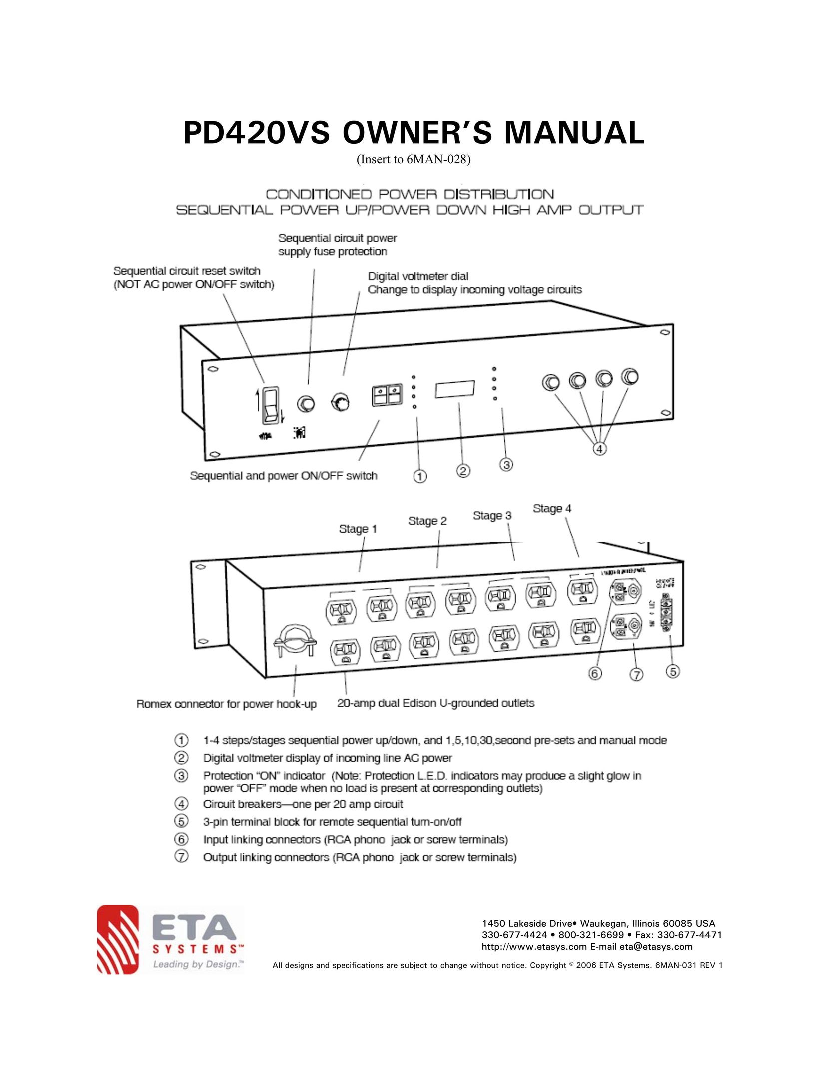 ETA Systems PD420VS Power Supply User Manual