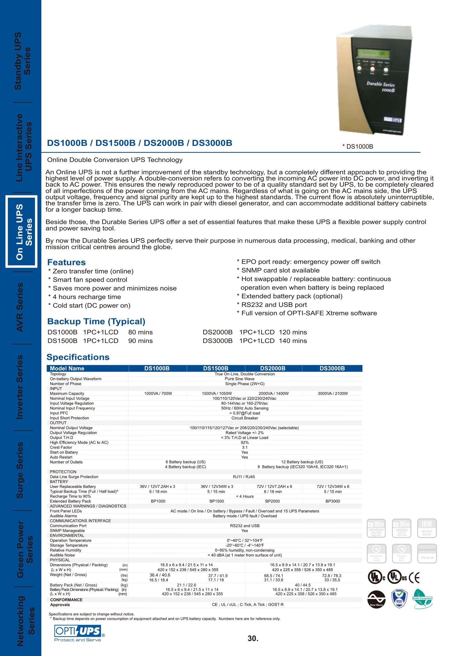 OPTI-UPS DS1000B Power Supply User Manual