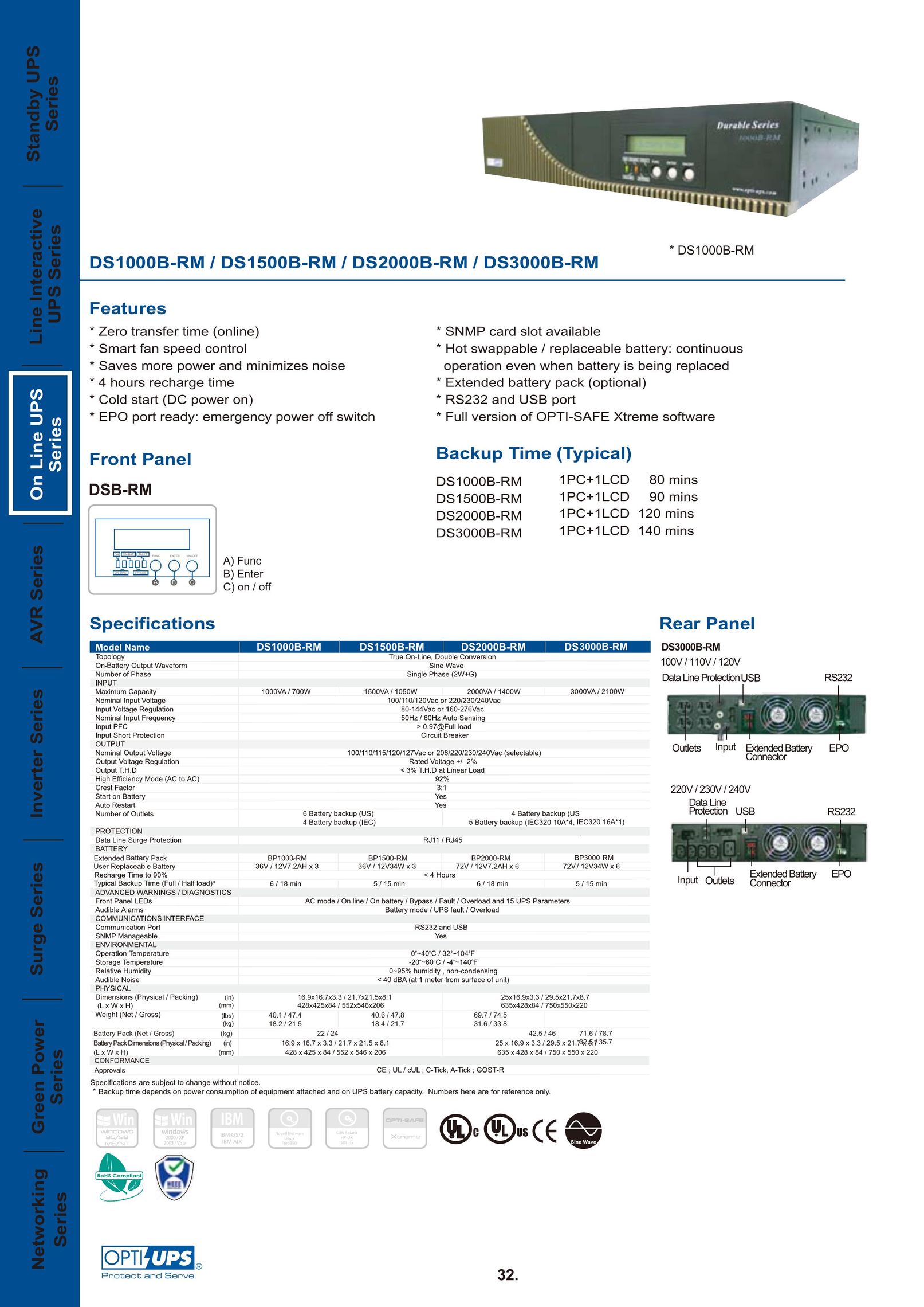 OPTI-UPS DS3000B-RM Power Supply User Manual