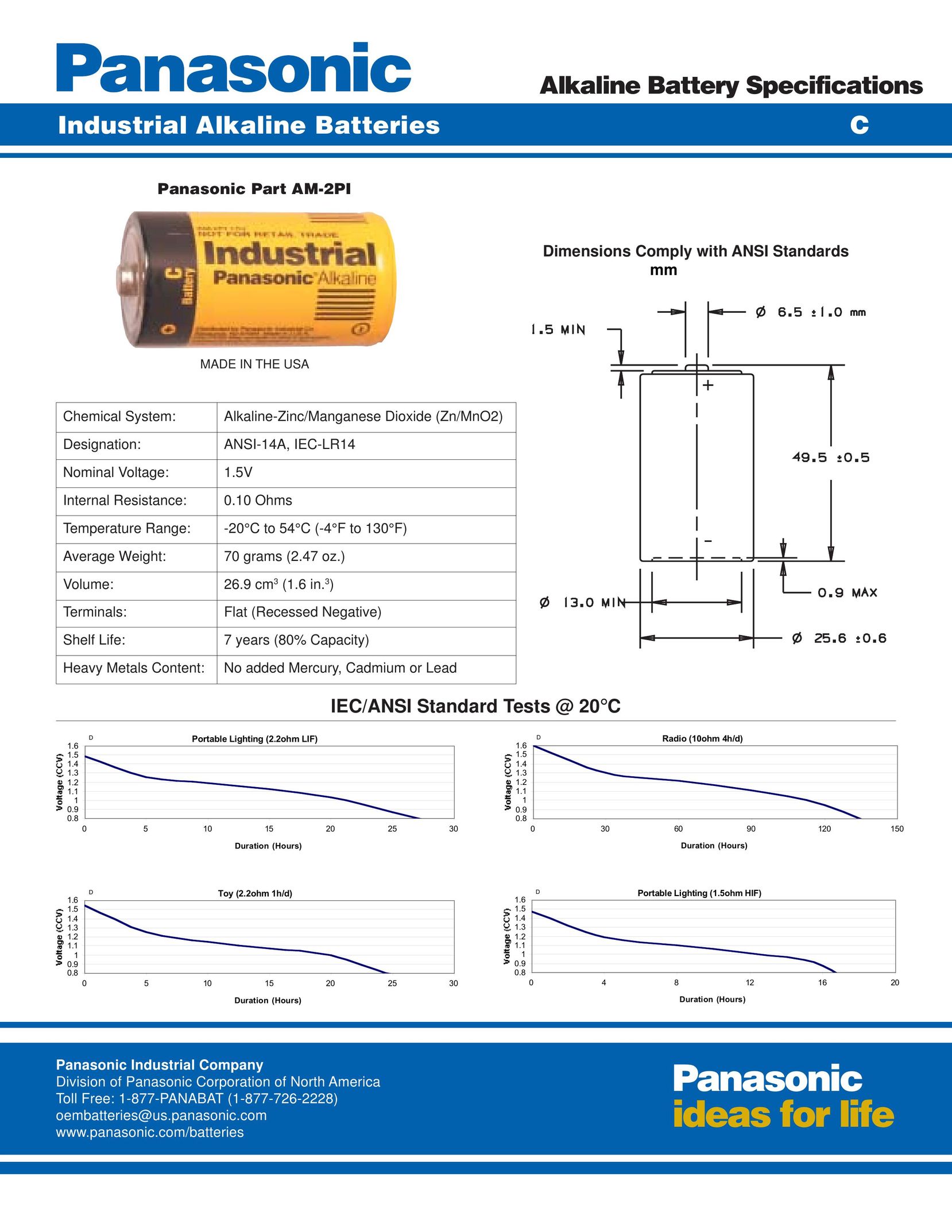 Panasonic AM-2PI Power Supply User Manual
