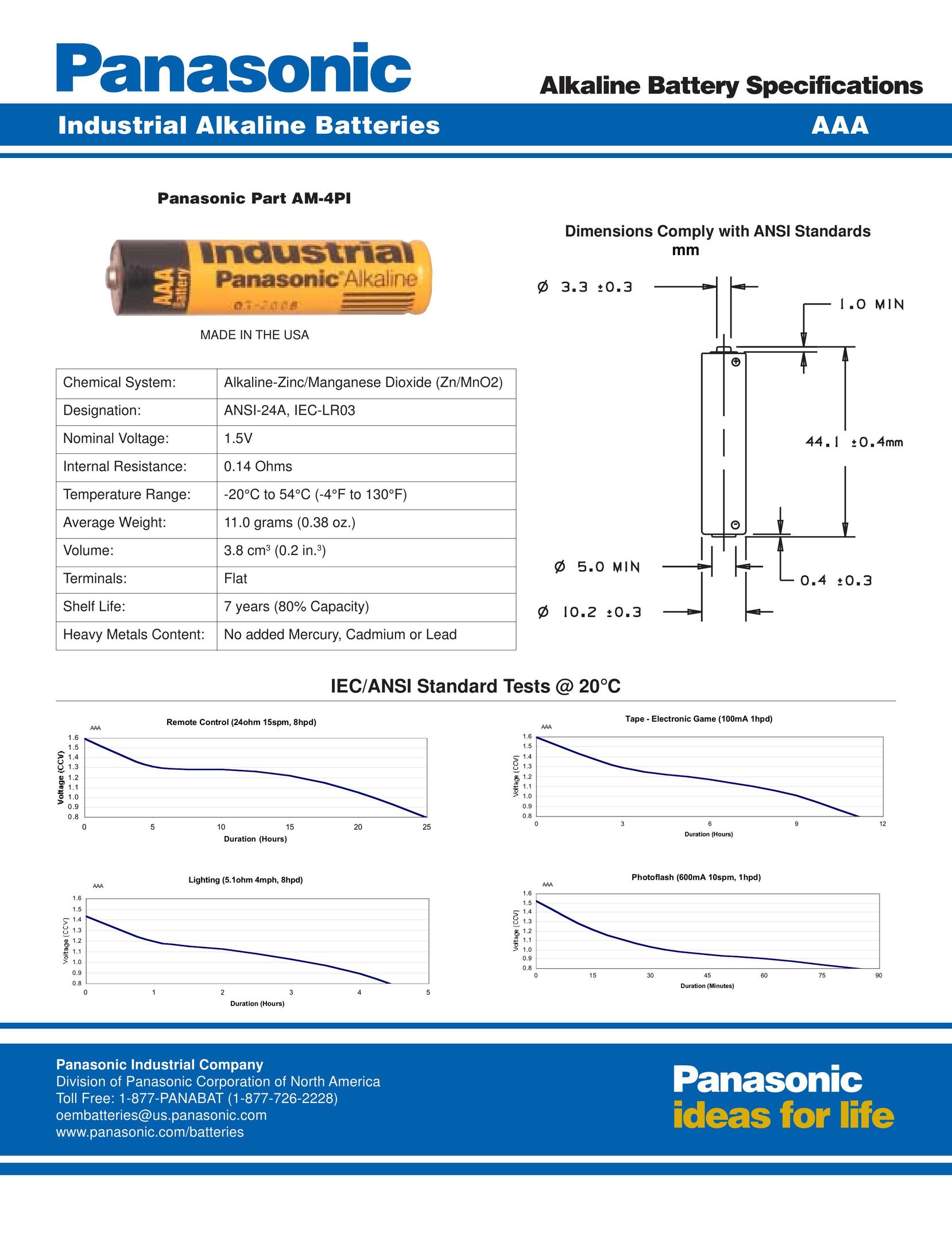 Panasonic AM-4PI Power Supply User Manual