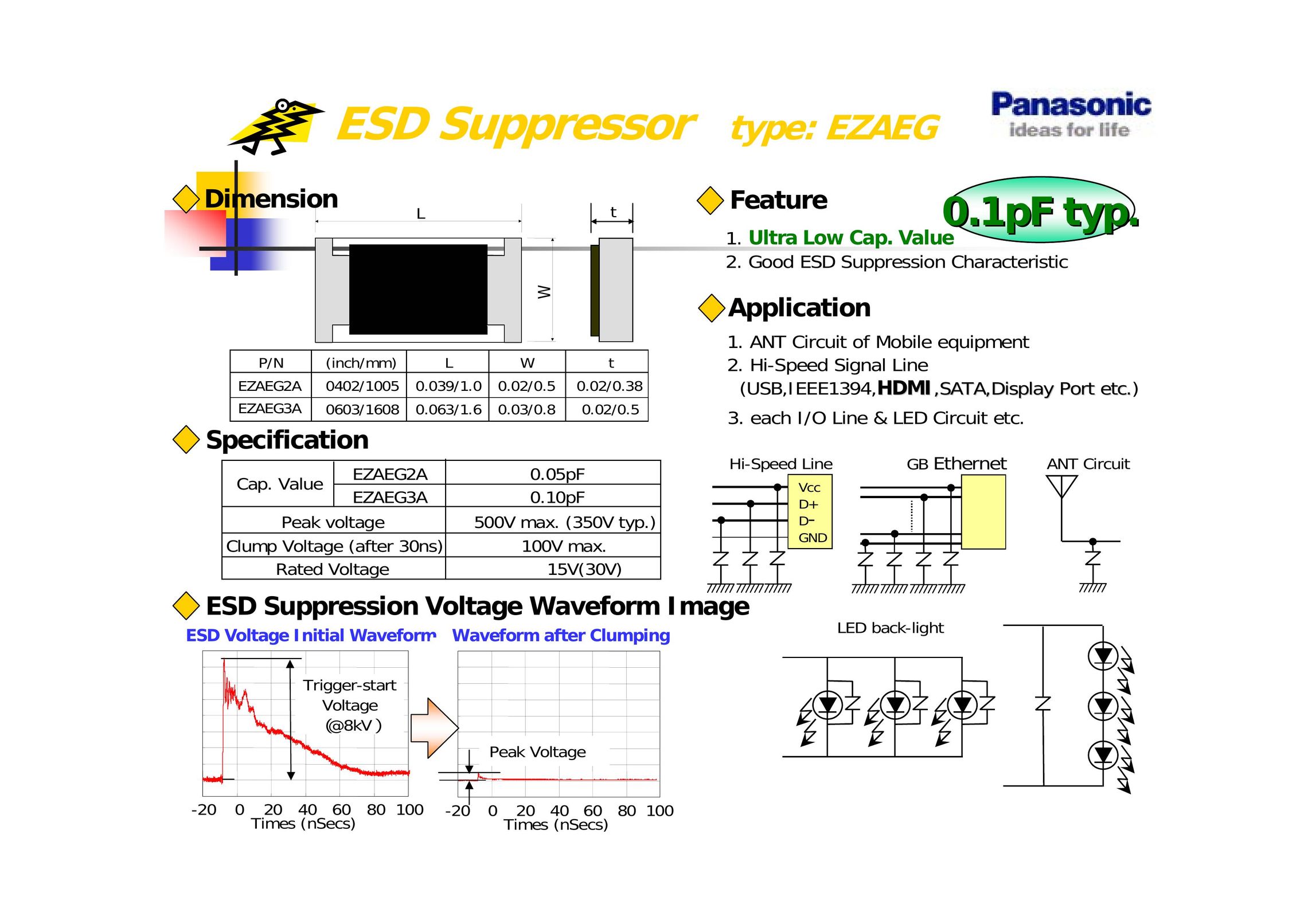 Panasonic EZAEG3A Power Supply User Manual