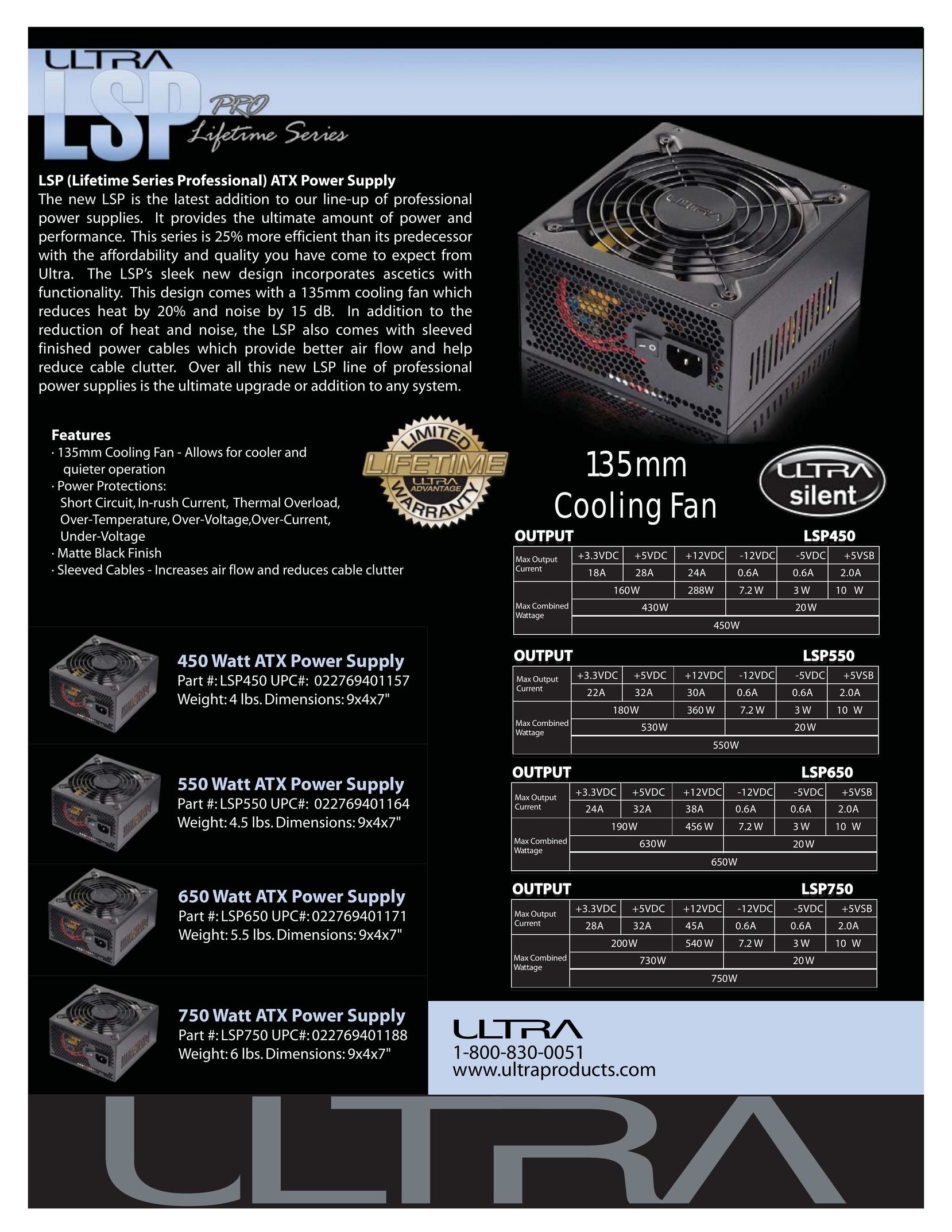 Ultra Products Lifetime Series Power Supply User Manual