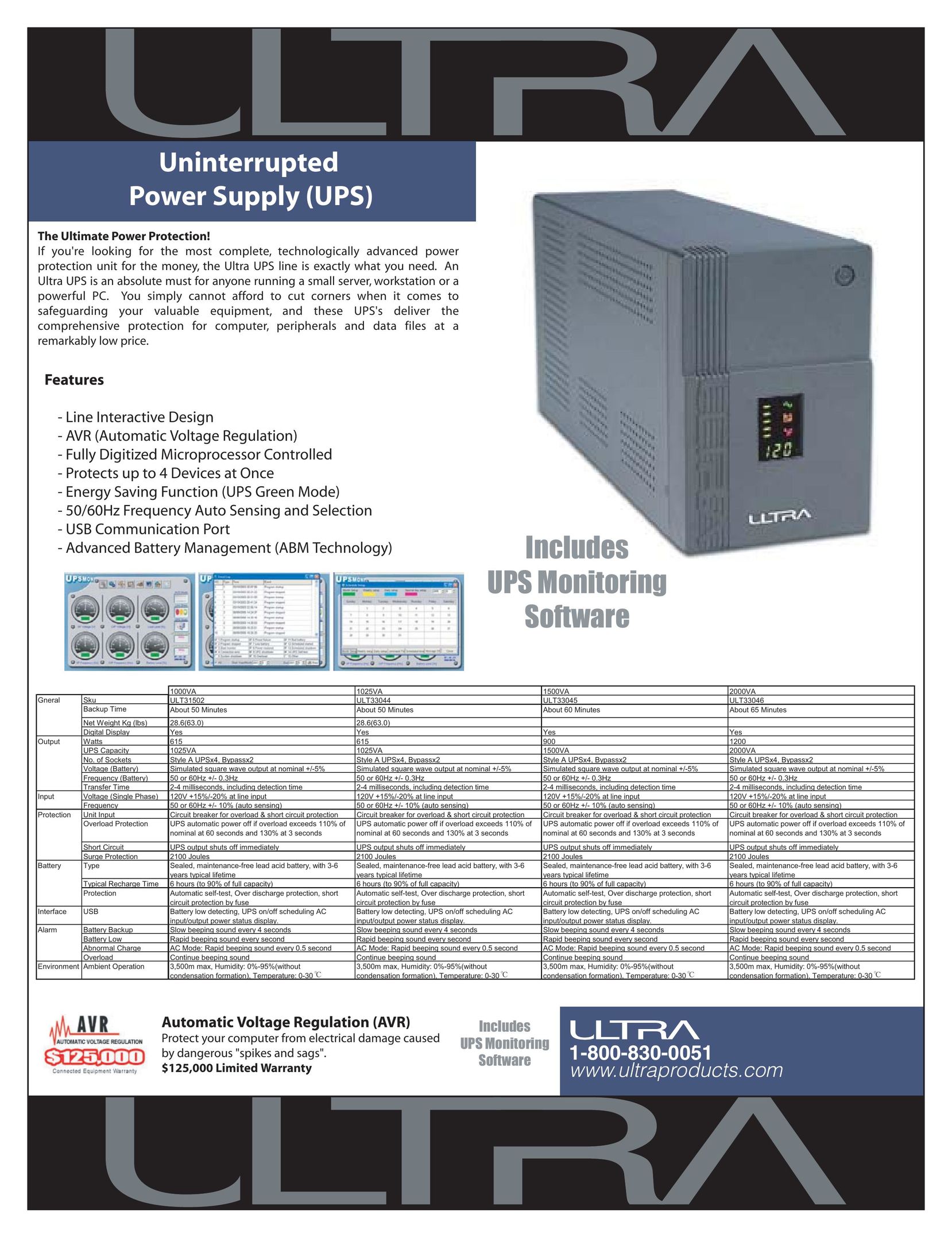 Ultra Products ULT31502 Power Supply User Manual