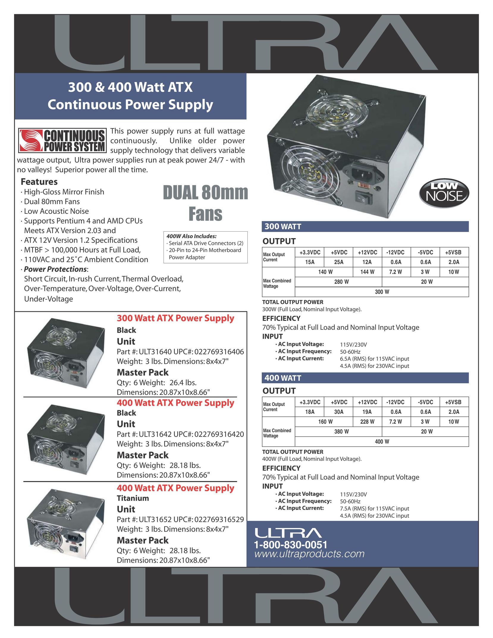 Ultra Products ULT31640 Power Supply User Manual