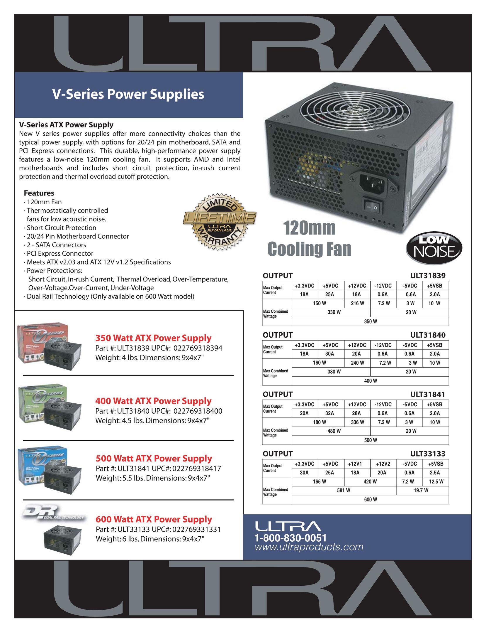 Ultra Products ULT31840 Power Supply User Manual