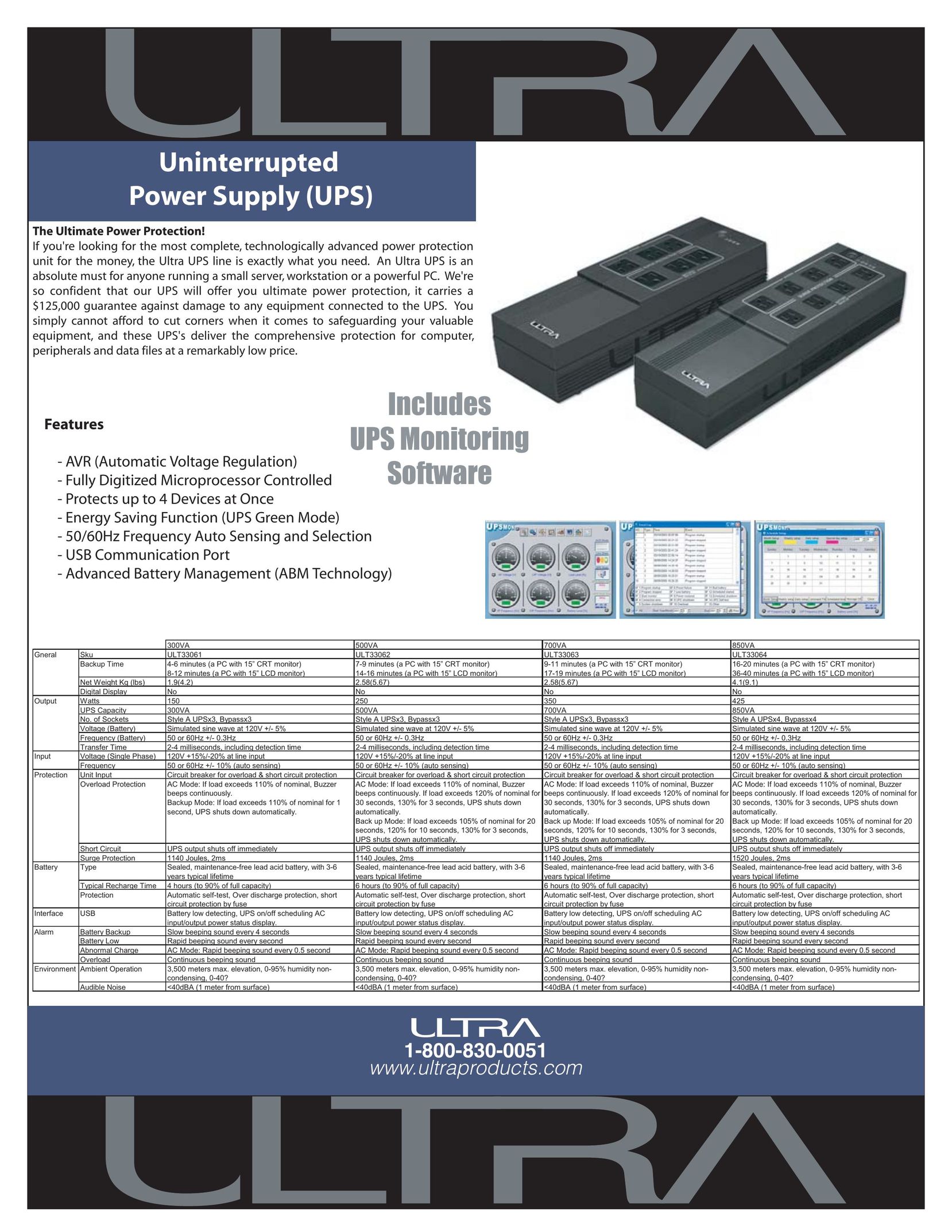 Ultra Products ULT33062 Power Supply User Manual