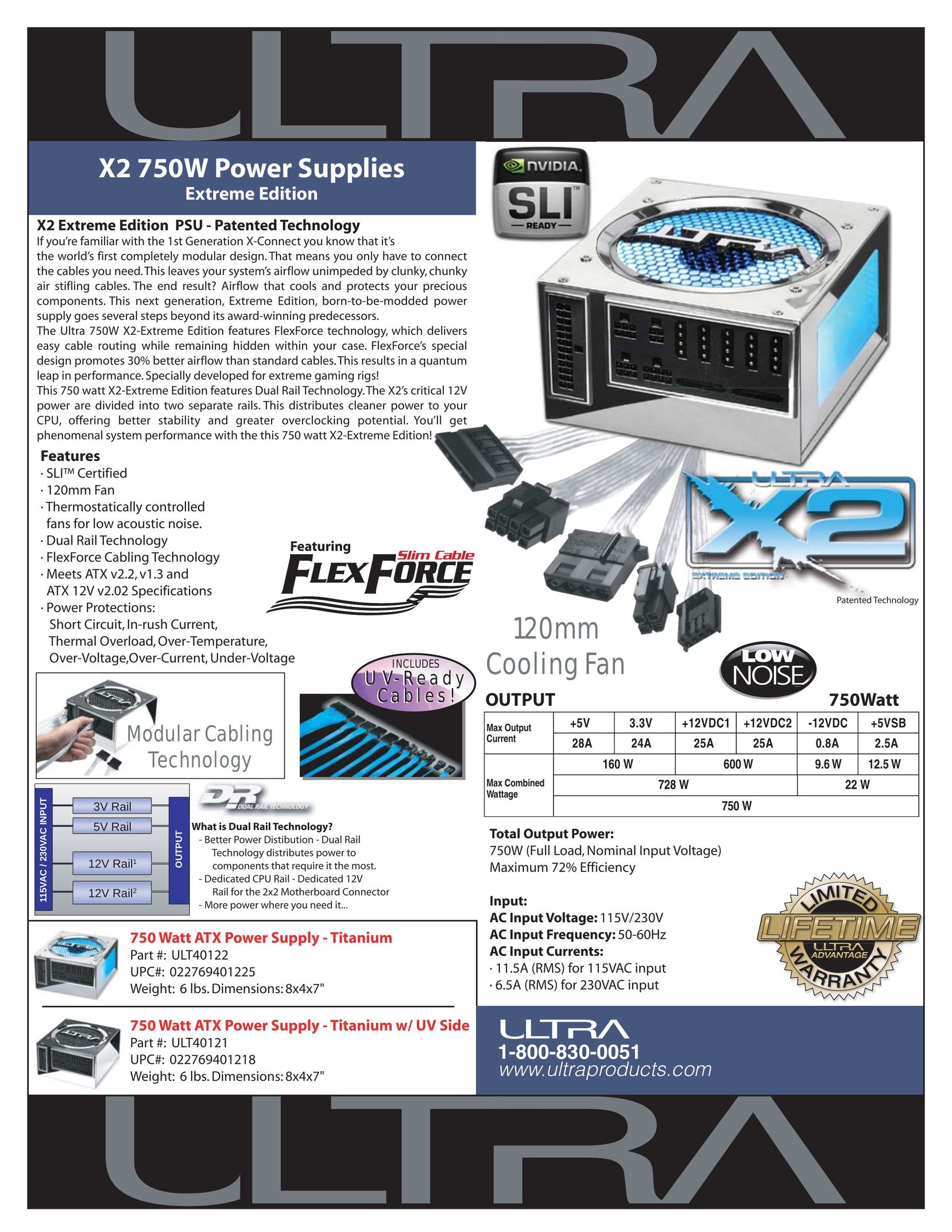 Ultra Products X2 750W Power Supply User Manual