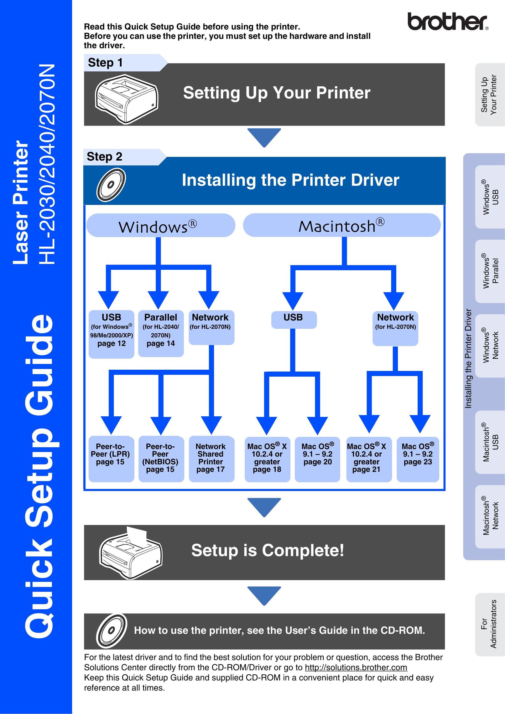 Brother 2070N Printer User Manual