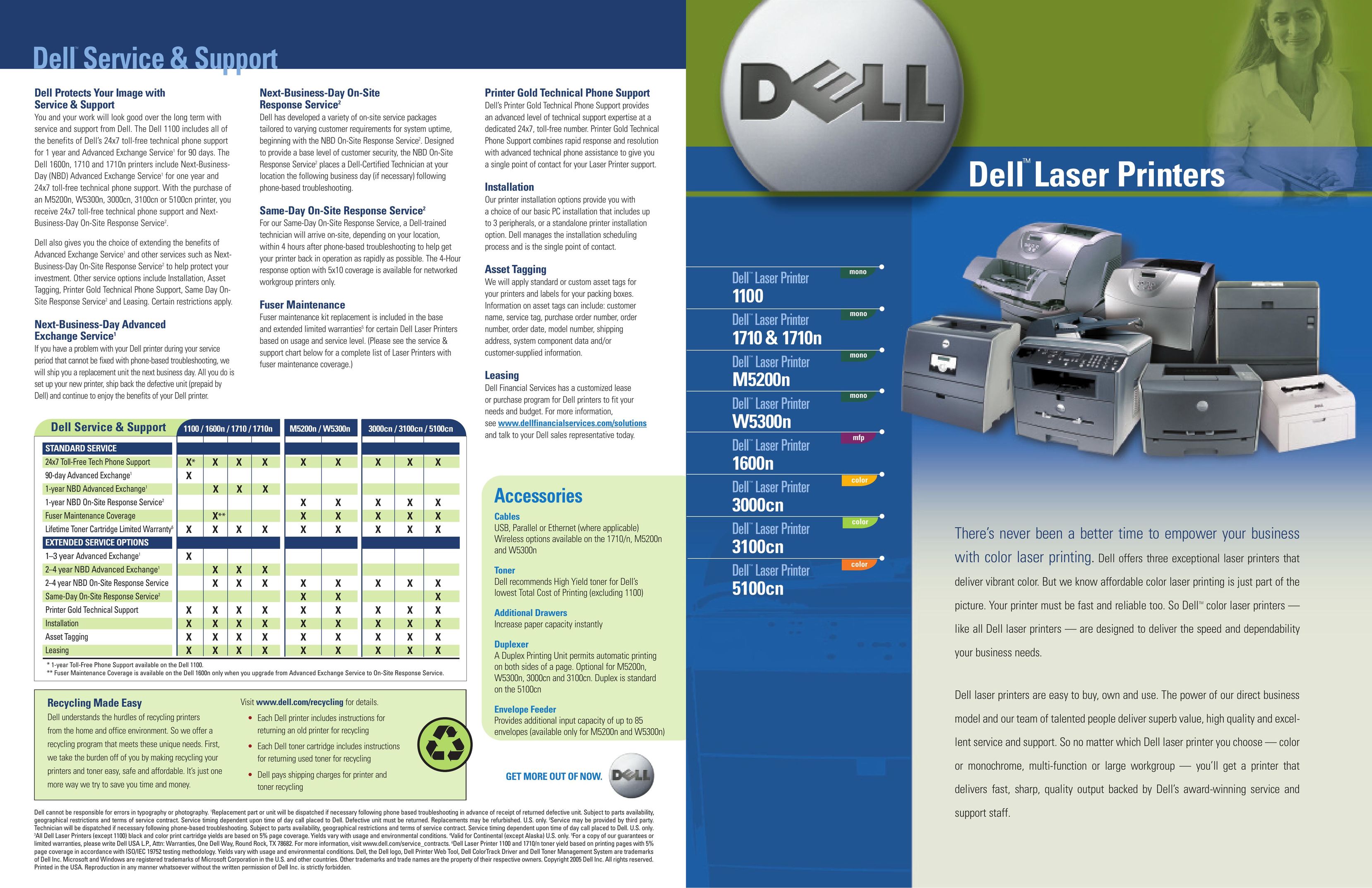 Dell 1100 Printer User Manual