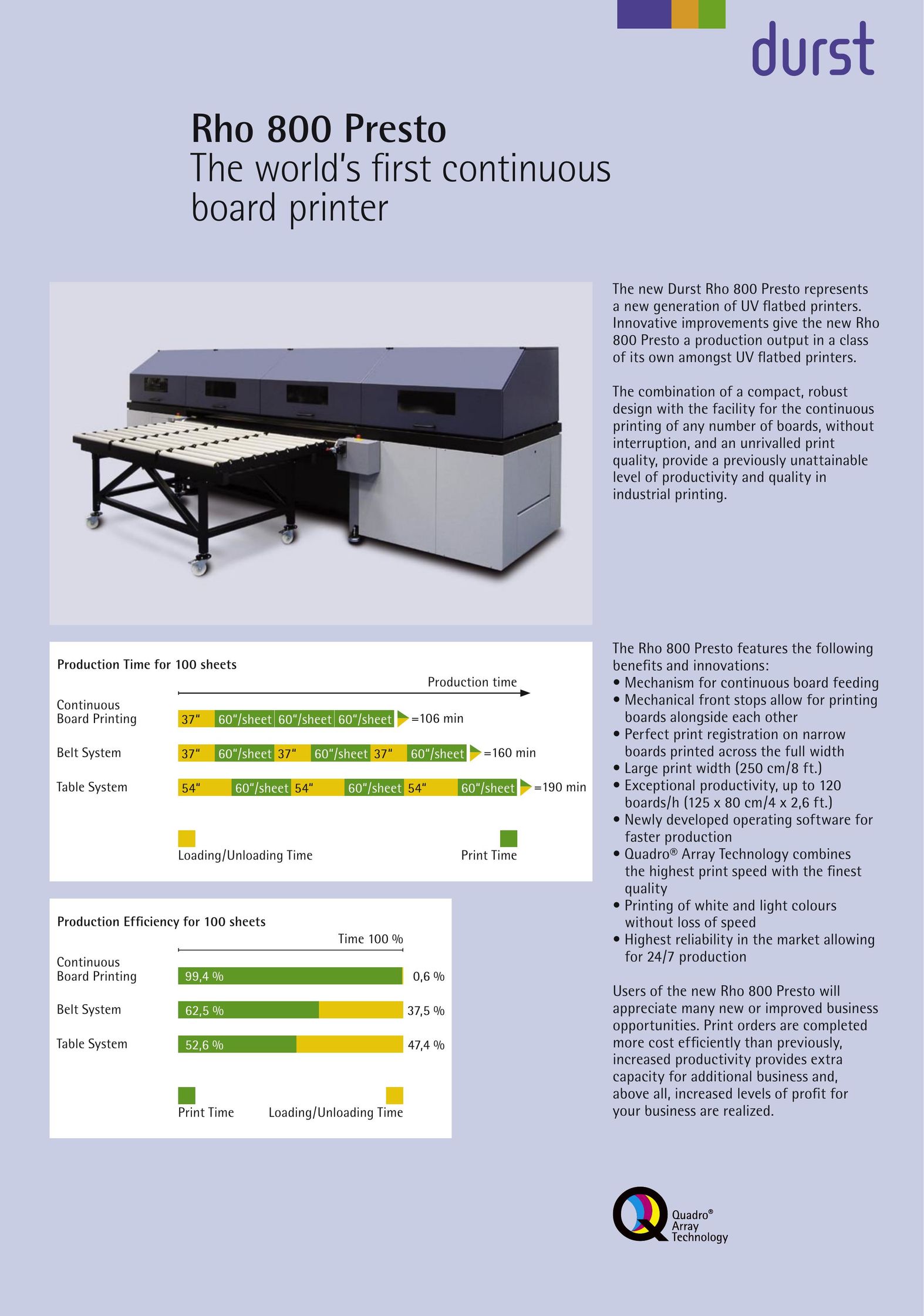 Durst Rho 800 Printer User Manual