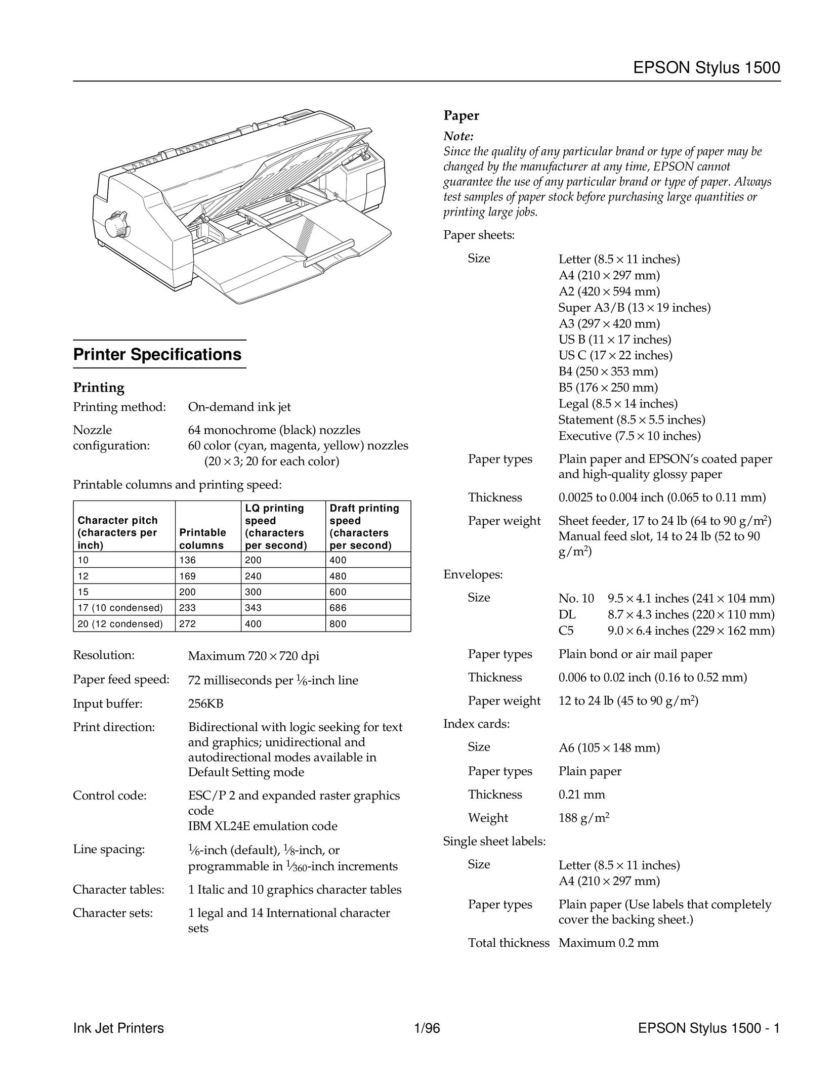 Epson 1500 Printer User Manual