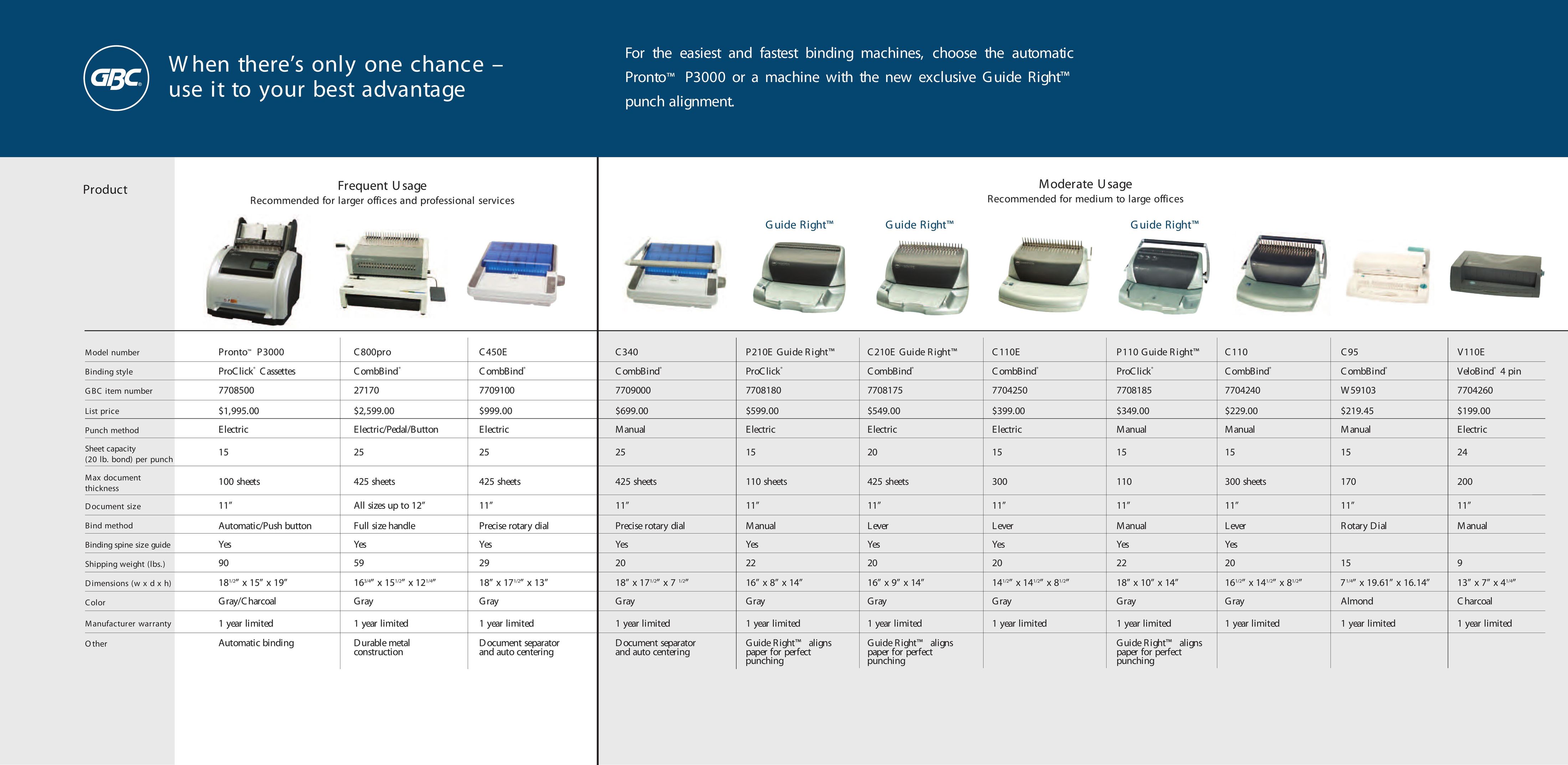 GBC C800pro Printer User Manual
