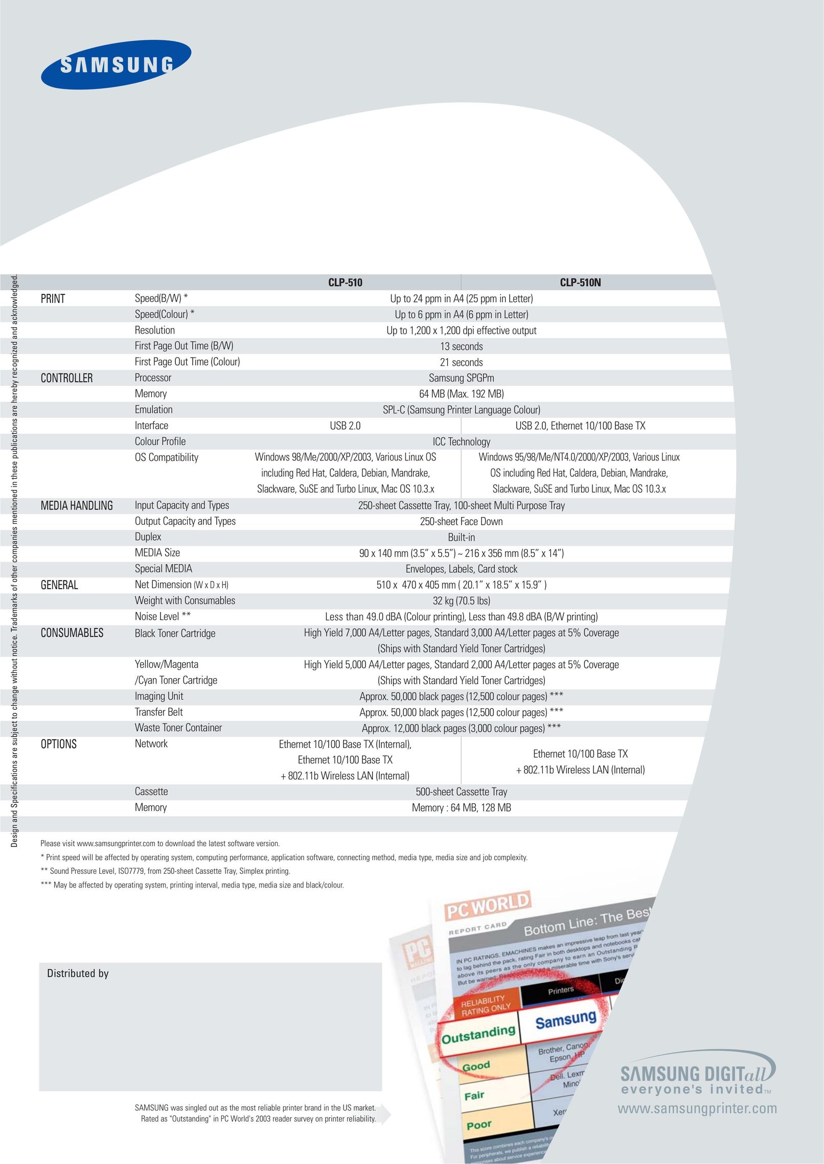 Samsung CLP-510N Printer User Manual