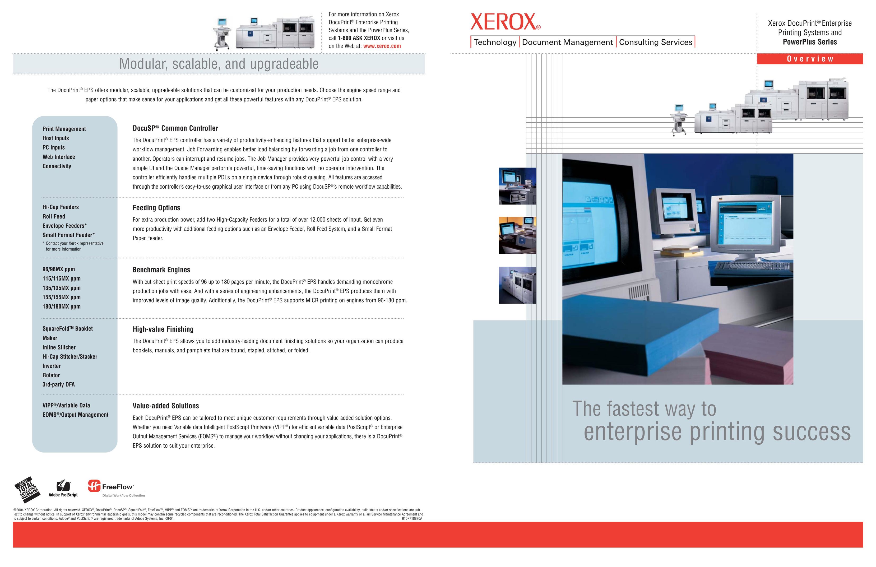Xerox 115MX Printer User Manual