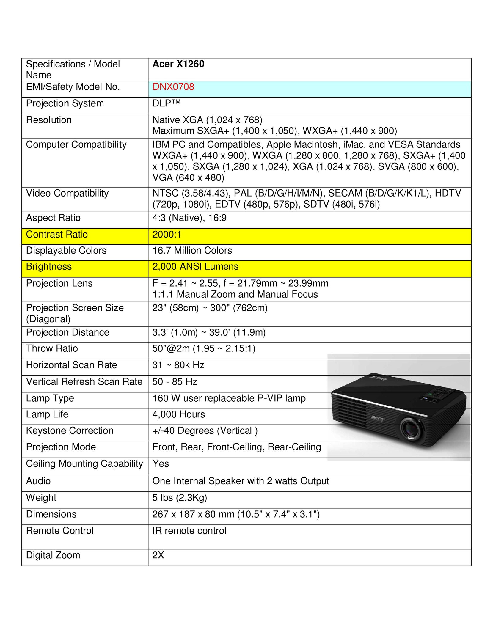 Acer DNX0708 Projector User Manual