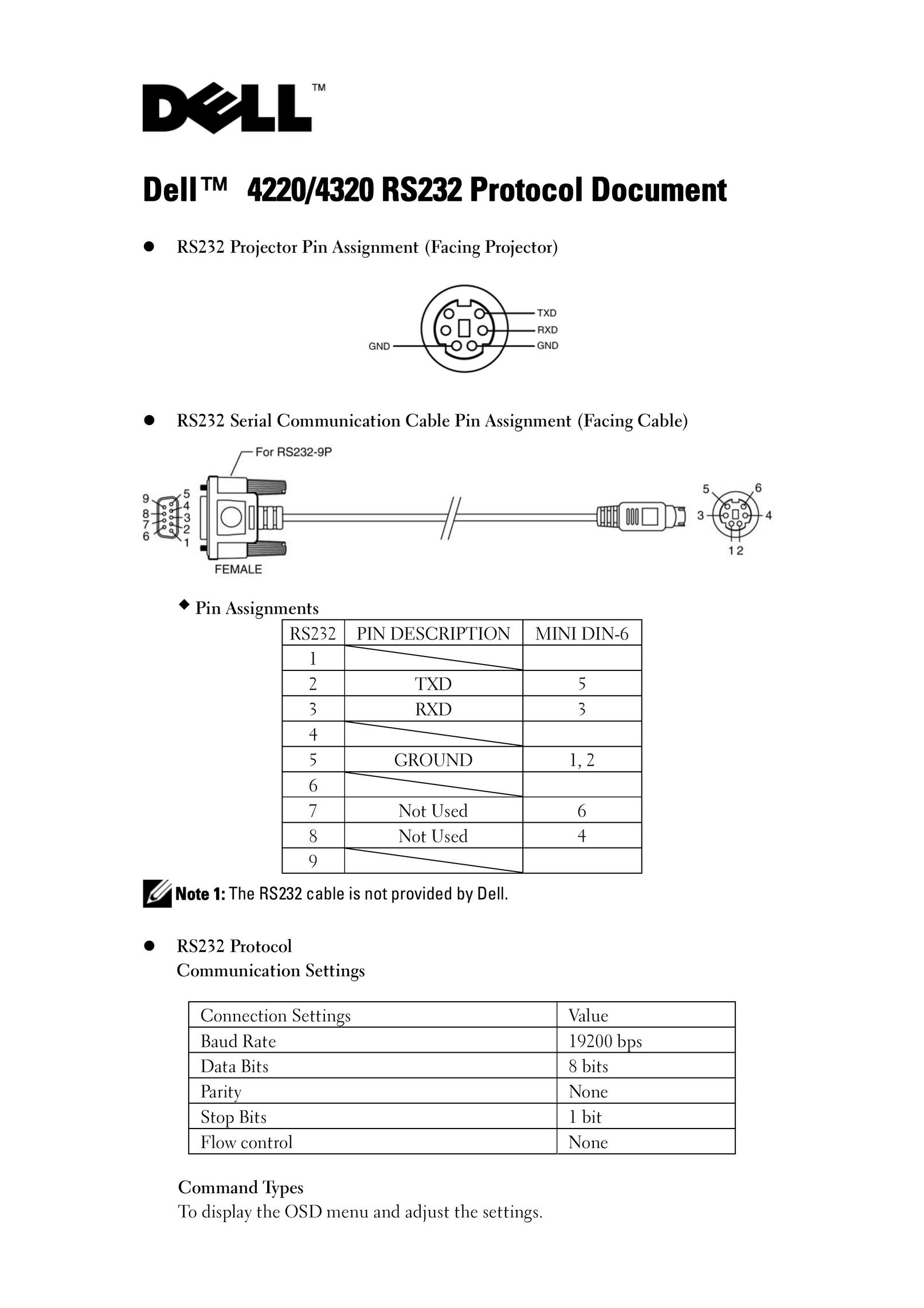 Dell 4220 Projector User Manual