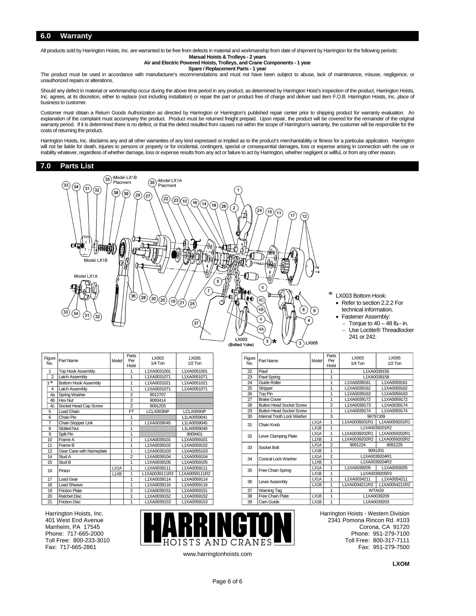 Harrington Hoists LXOM Projector User Manual