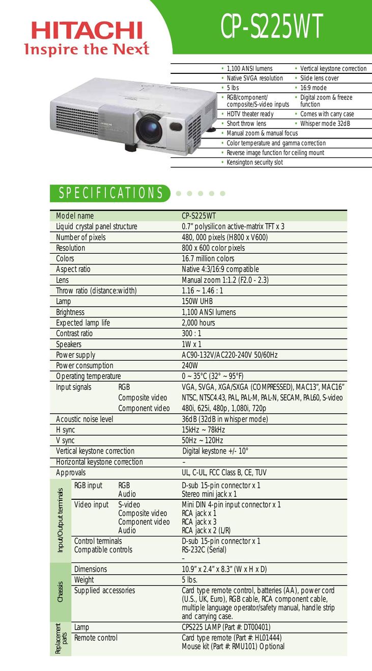 Hitachi CP-S225WT Projector User Manual
