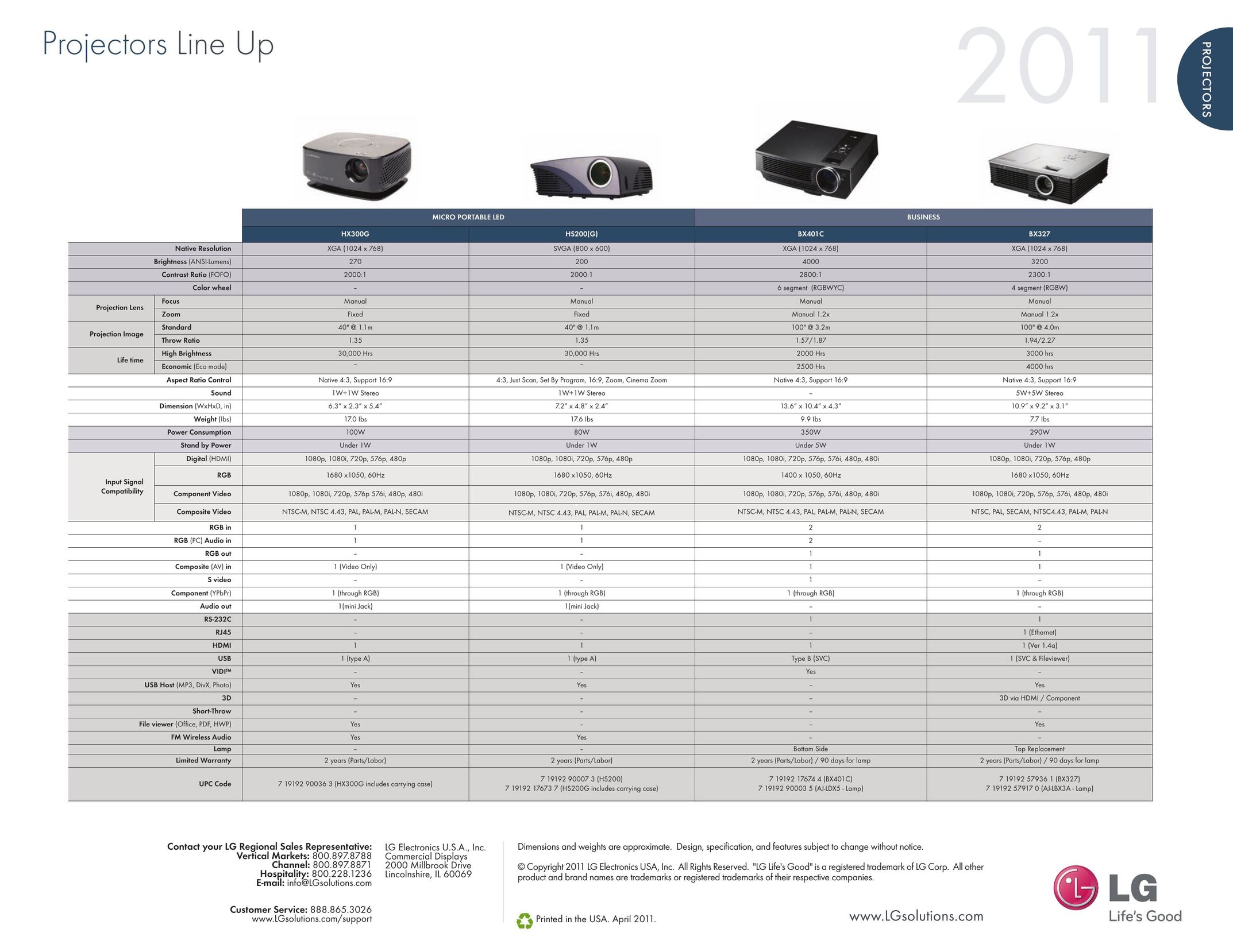 LG Electronics BX327 Projector User Manual
