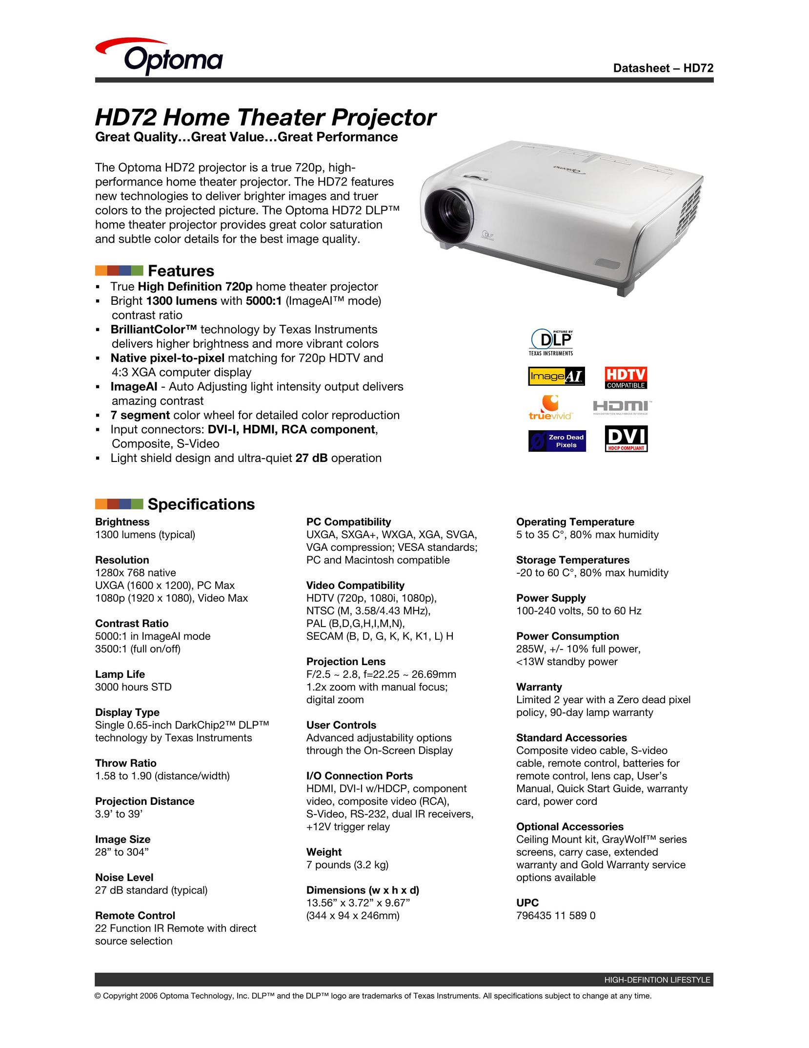 Lumens Technology HD72 Projector User Manual