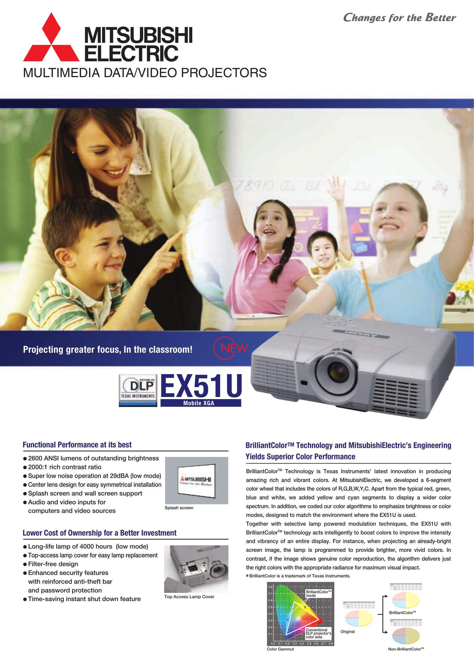 Mitsubishi Electronics EX51U Projector User Manual